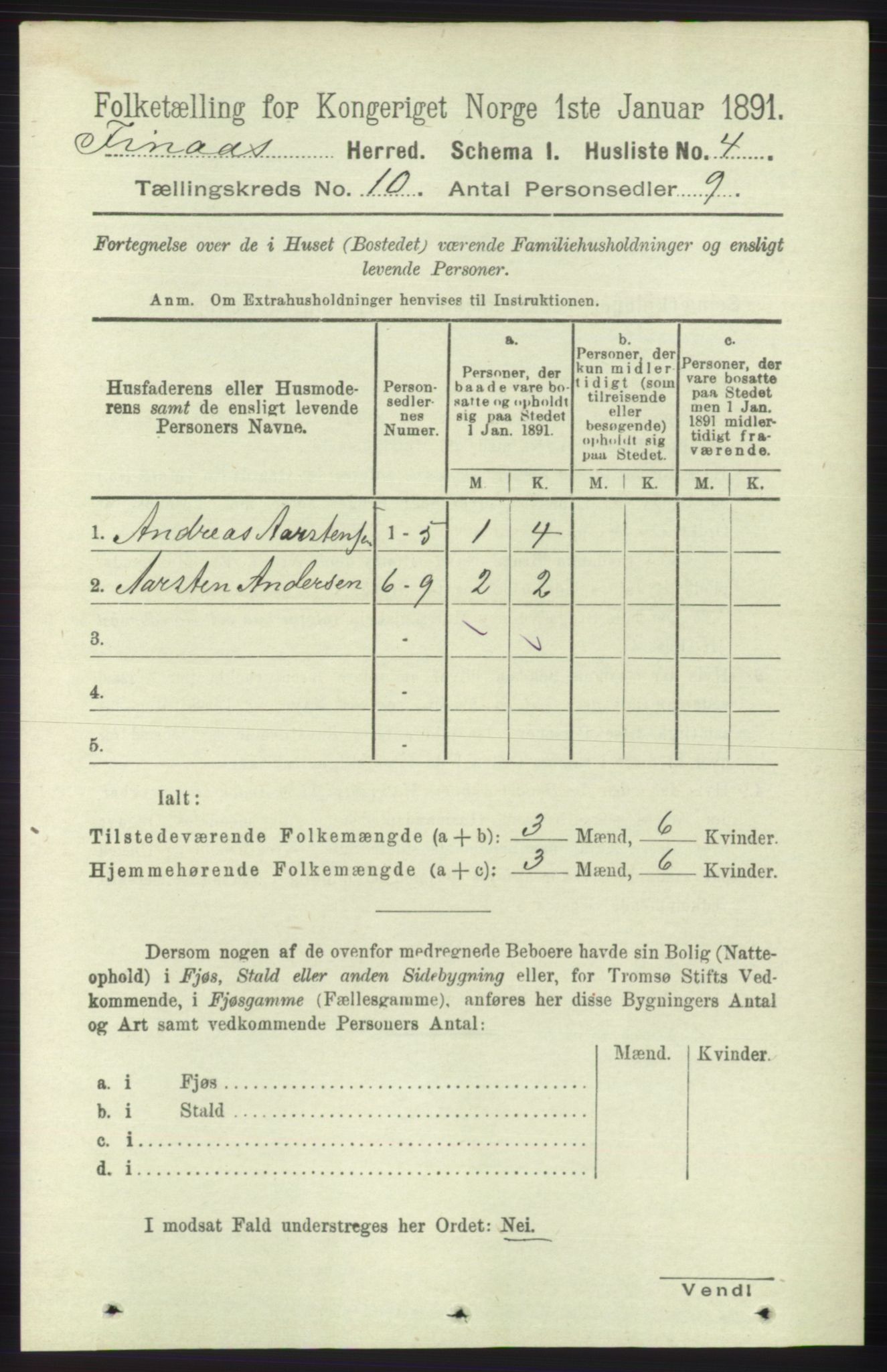 RA, 1891 census for 1218 Finnås, 1891, p. 4425