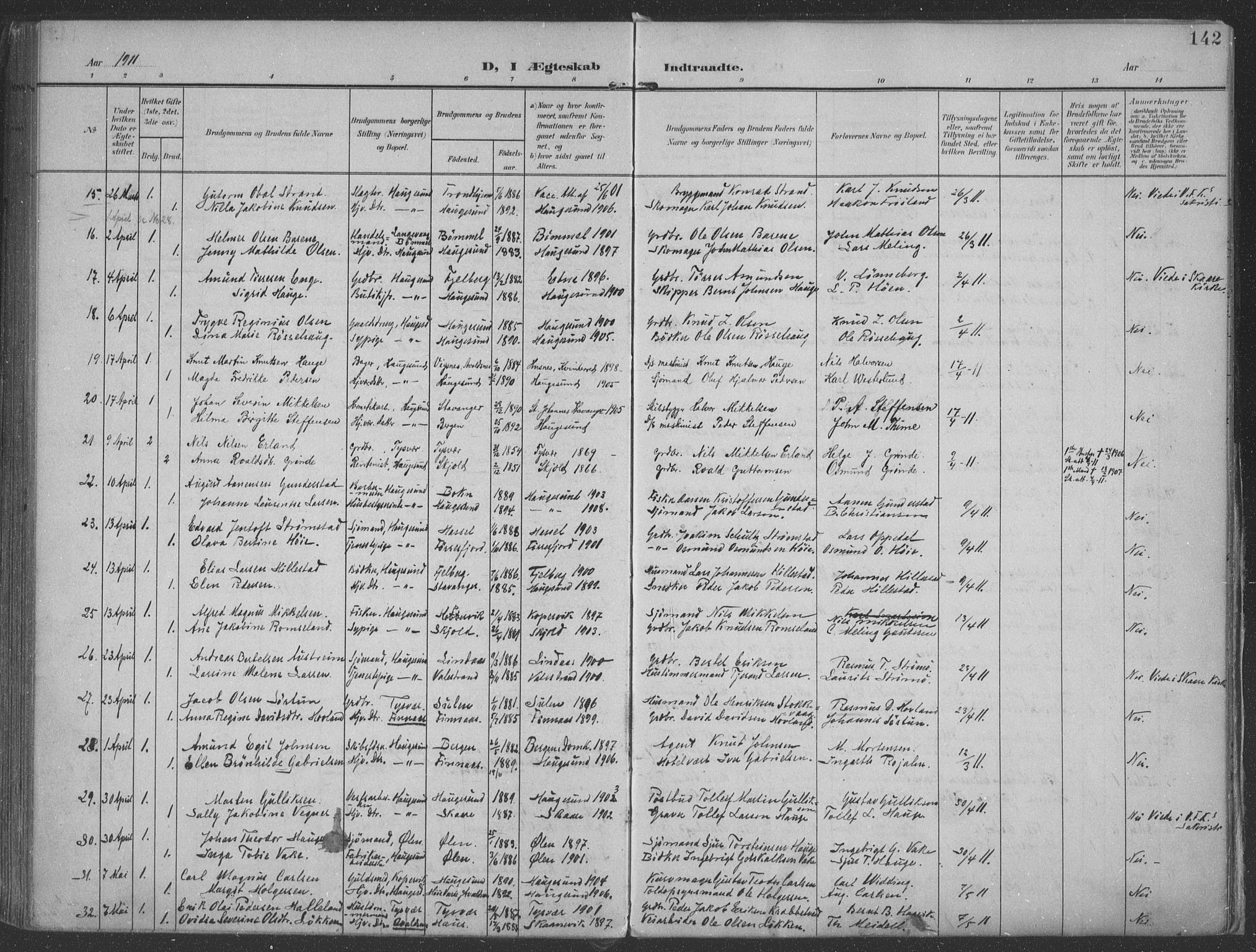 Haugesund sokneprestkontor, AV/SAST-A -101863/H/Ha/Haa/L0007: Parish register (official) no. A 7, 1904-1916, p. 142