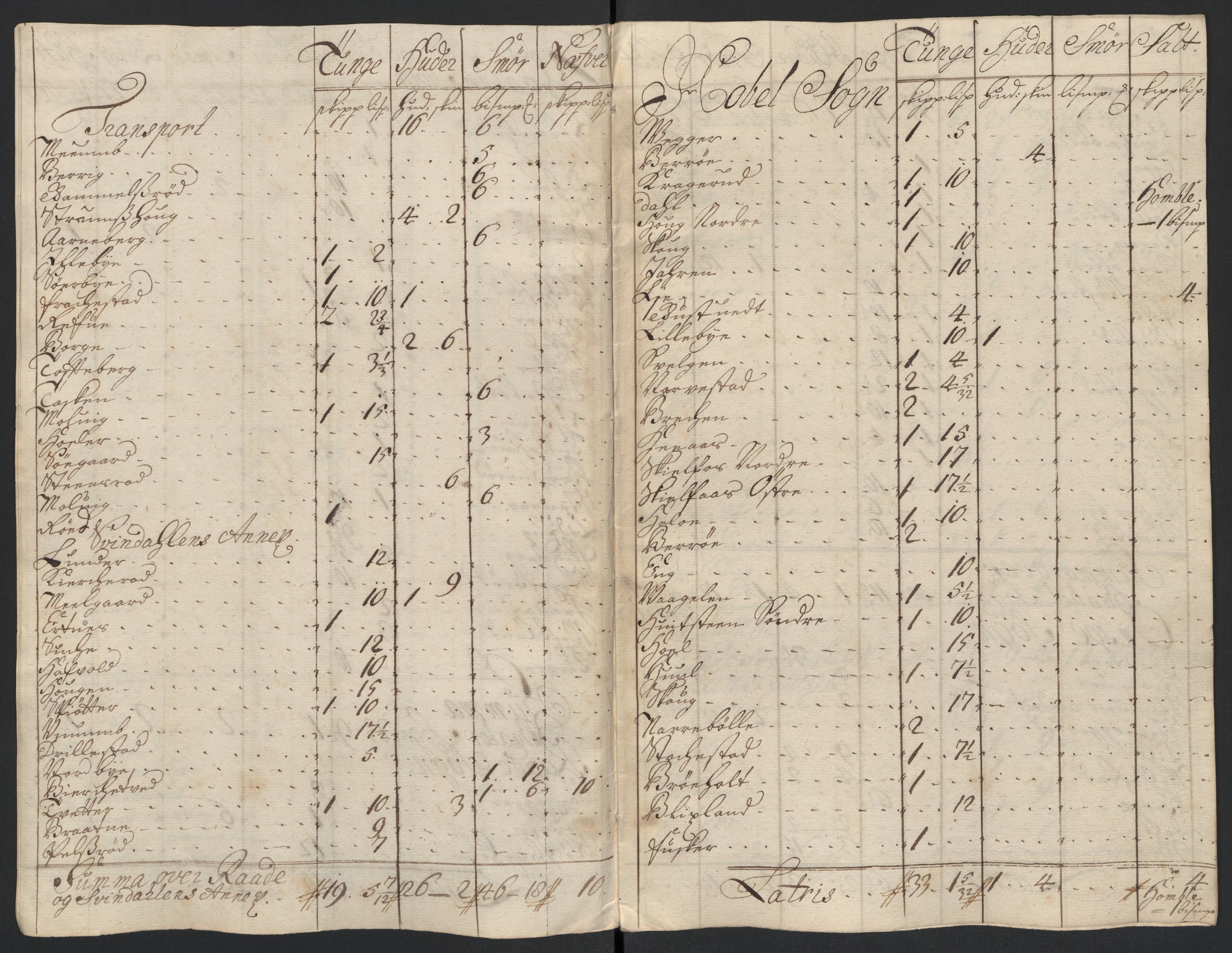 Rentekammeret inntil 1814, Reviderte regnskaper, Fogderegnskap, RA/EA-4092/R04/L0135: Fogderegnskap Moss, Onsøy, Tune, Veme og Åbygge, 1709-1710, p. 359