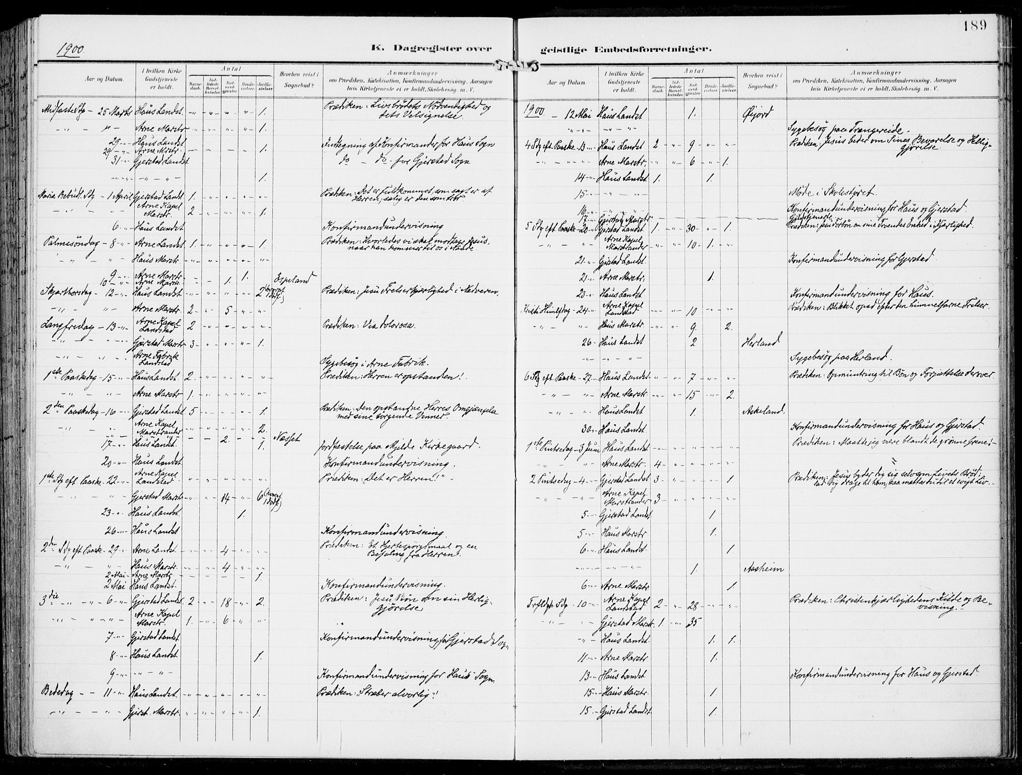 Haus sokneprestembete, SAB/A-75601/H/Haa: Parish register (official) no. B  2, 1899-1912, p. 189