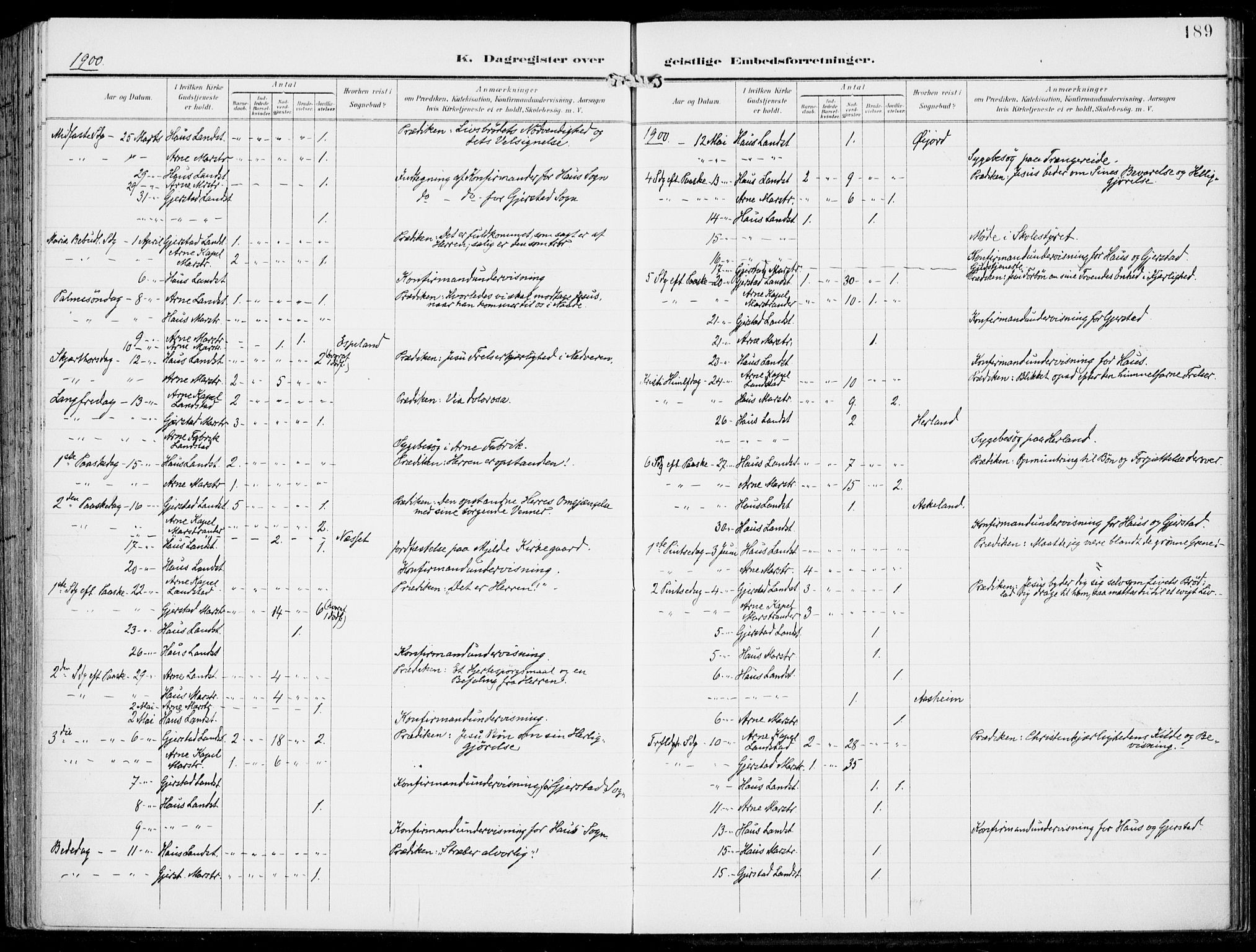 Haus sokneprestembete, AV/SAB-A-75601/H/Haa: Parish register (official) no. B  2, 1899-1912, p. 189