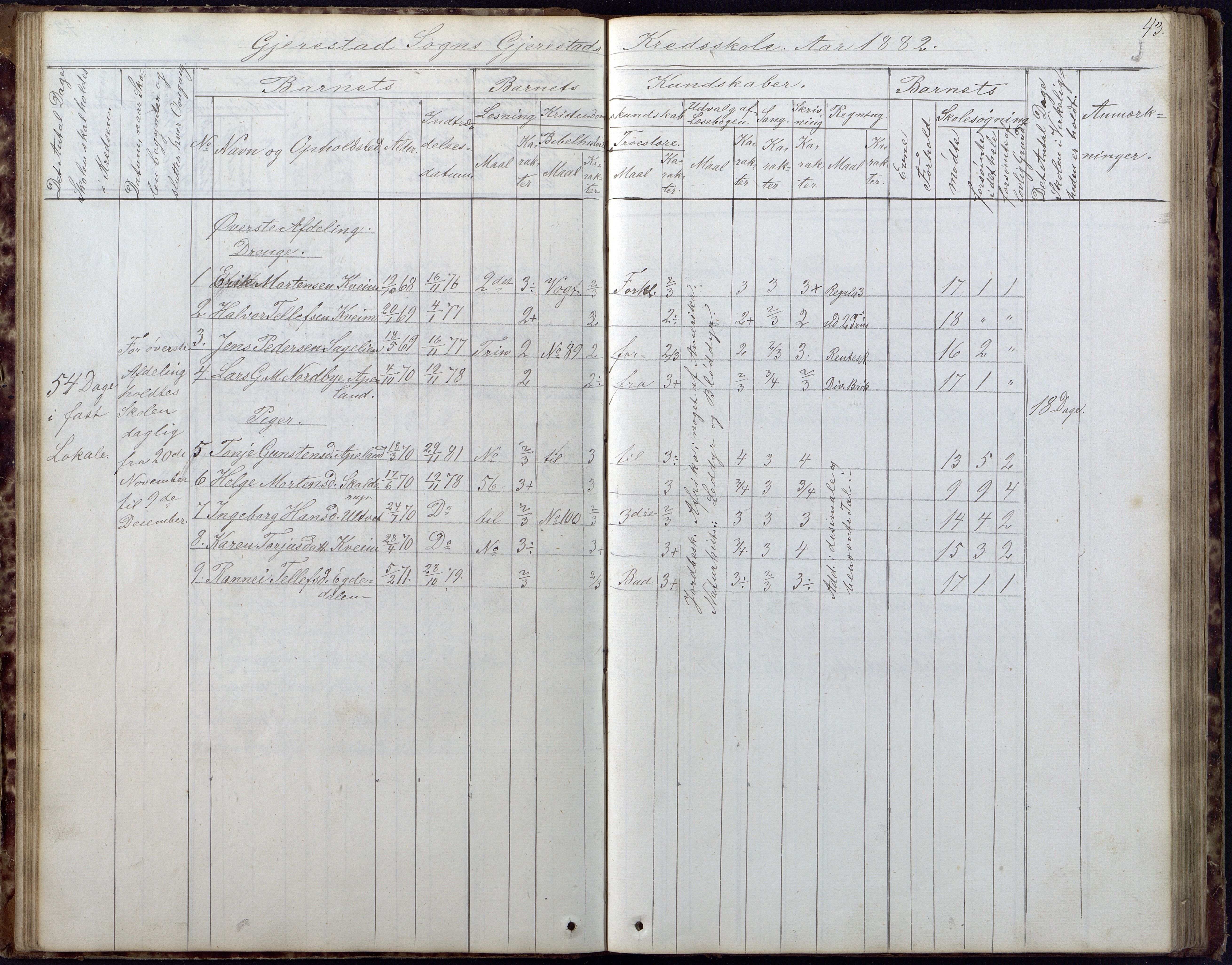 Gjerstad Kommune, Gjerstad Skole, AAKS/KA0911-550a/F02/L0005: Skoleprotokoll, 1863-1891, p. 43