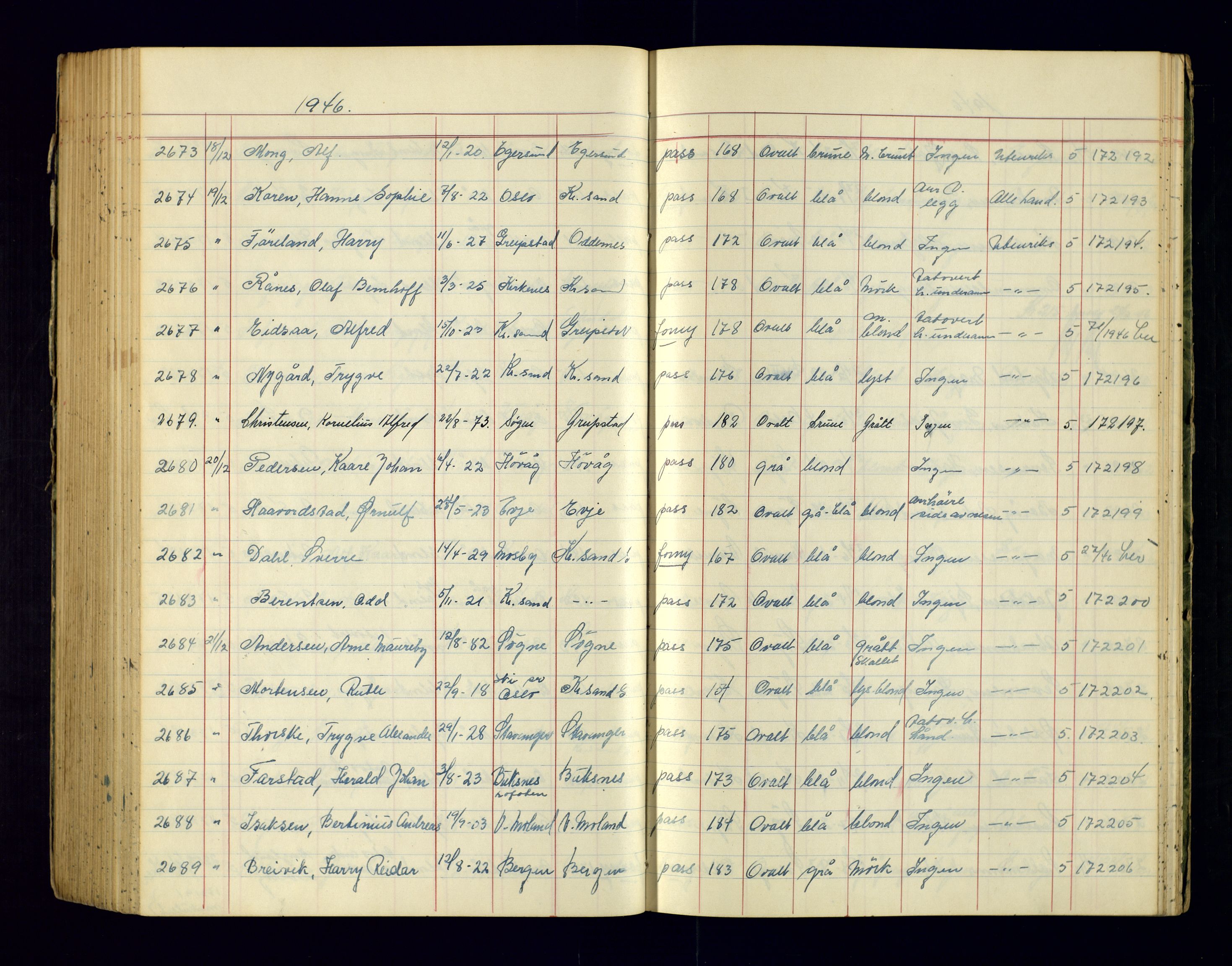 Kristiansand politikammer - 2, AV/SAK-1243-0009/K/Ka/Kaa/L0609: Passprotokoll, liste med løpenumre, 1945-1947, p. 227