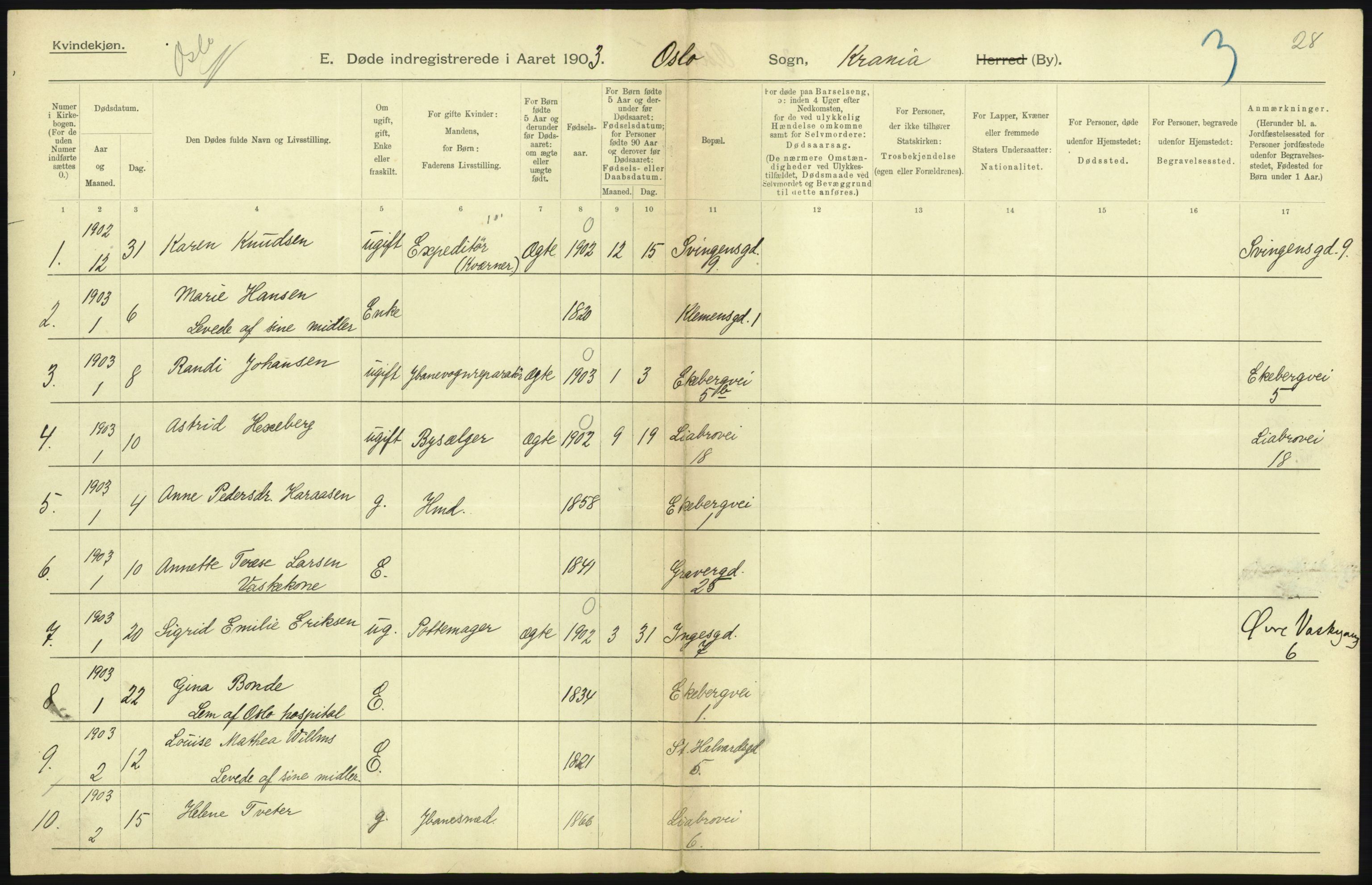 Statistisk sentralbyrå, Sosiodemografiske emner, Befolkning, AV/RA-S-2228/D/Df/Dfa/Dfaa/L0004: Kristiania: Gifte, døde, 1903, p. 283