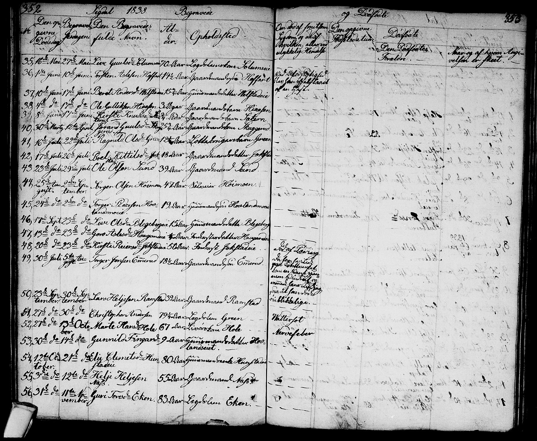 Sigdal kirkebøker, AV/SAKO-A-245/G/Ga/L0002: Parish register (copy) no. I 2, 1835-1856, p. 352-353