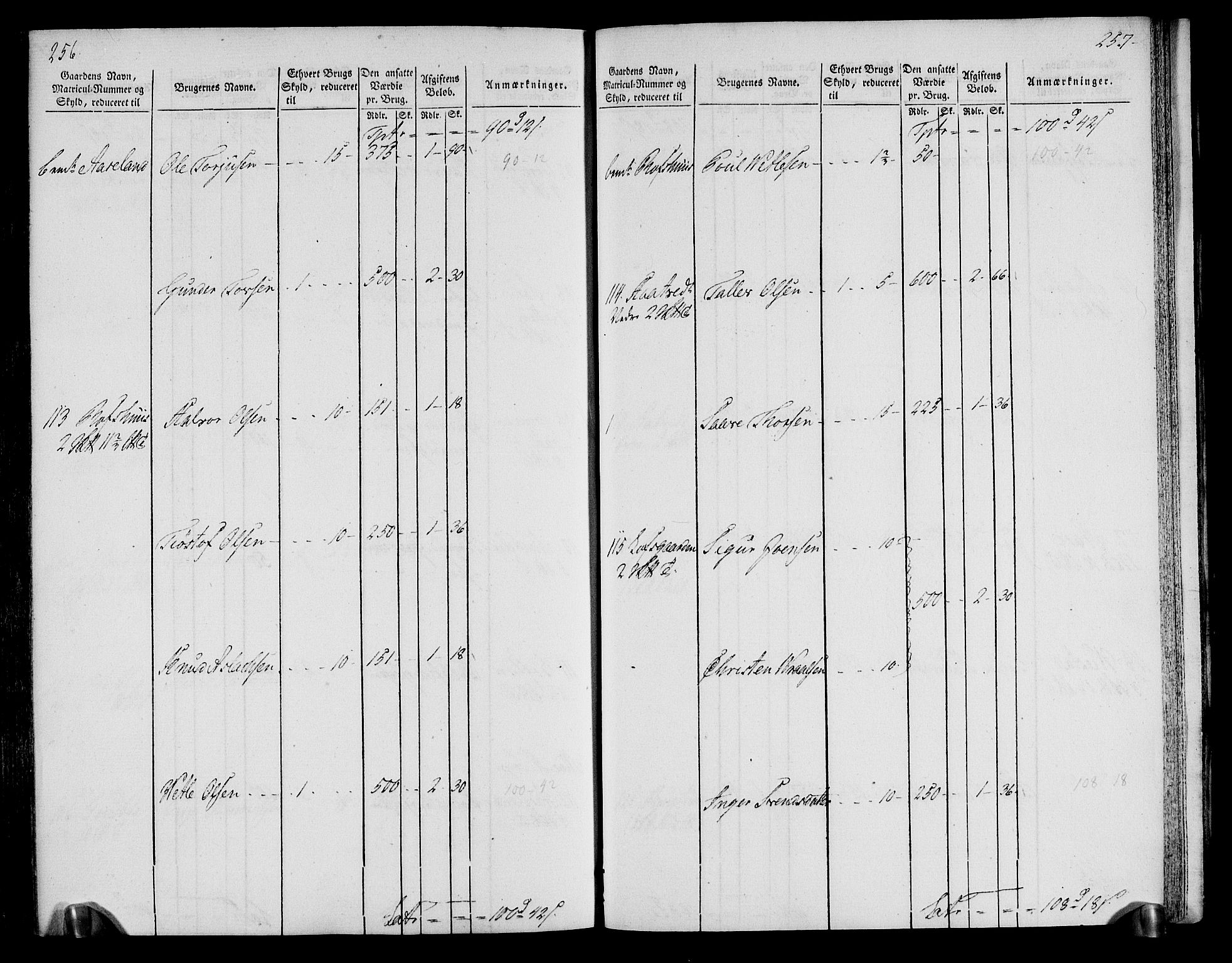 Rentekammeret inntil 1814, Realistisk ordnet avdeling, AV/RA-EA-4070/N/Ne/Nea/L0076: Øvre Telemarken fogderi. Oppebørselsregister, 1803-1804, p. 132