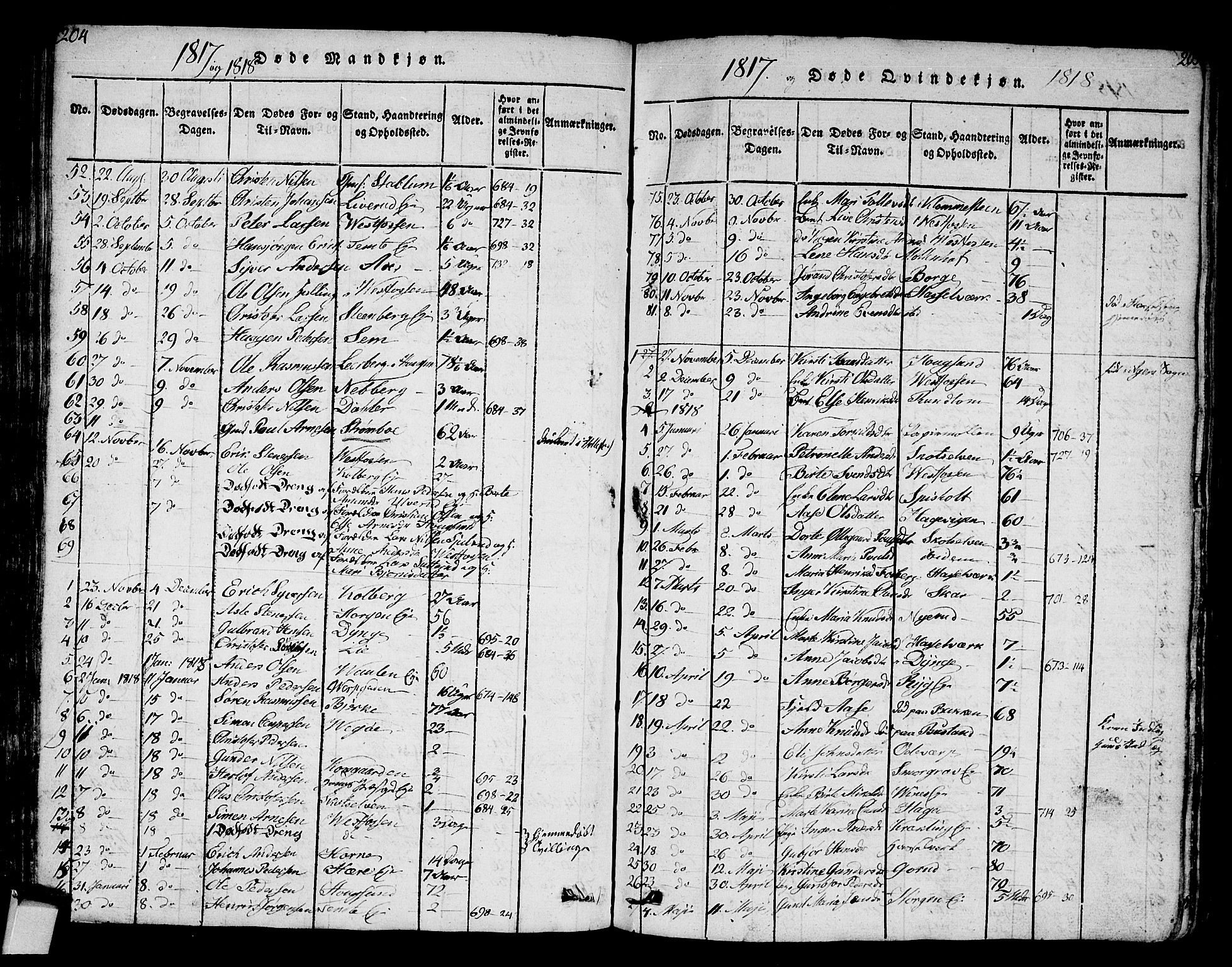 Eiker kirkebøker, AV/SAKO-A-4/G/Ga/L0001: Parish register (copy) no. I 1, 1814-1832, p. 204-205