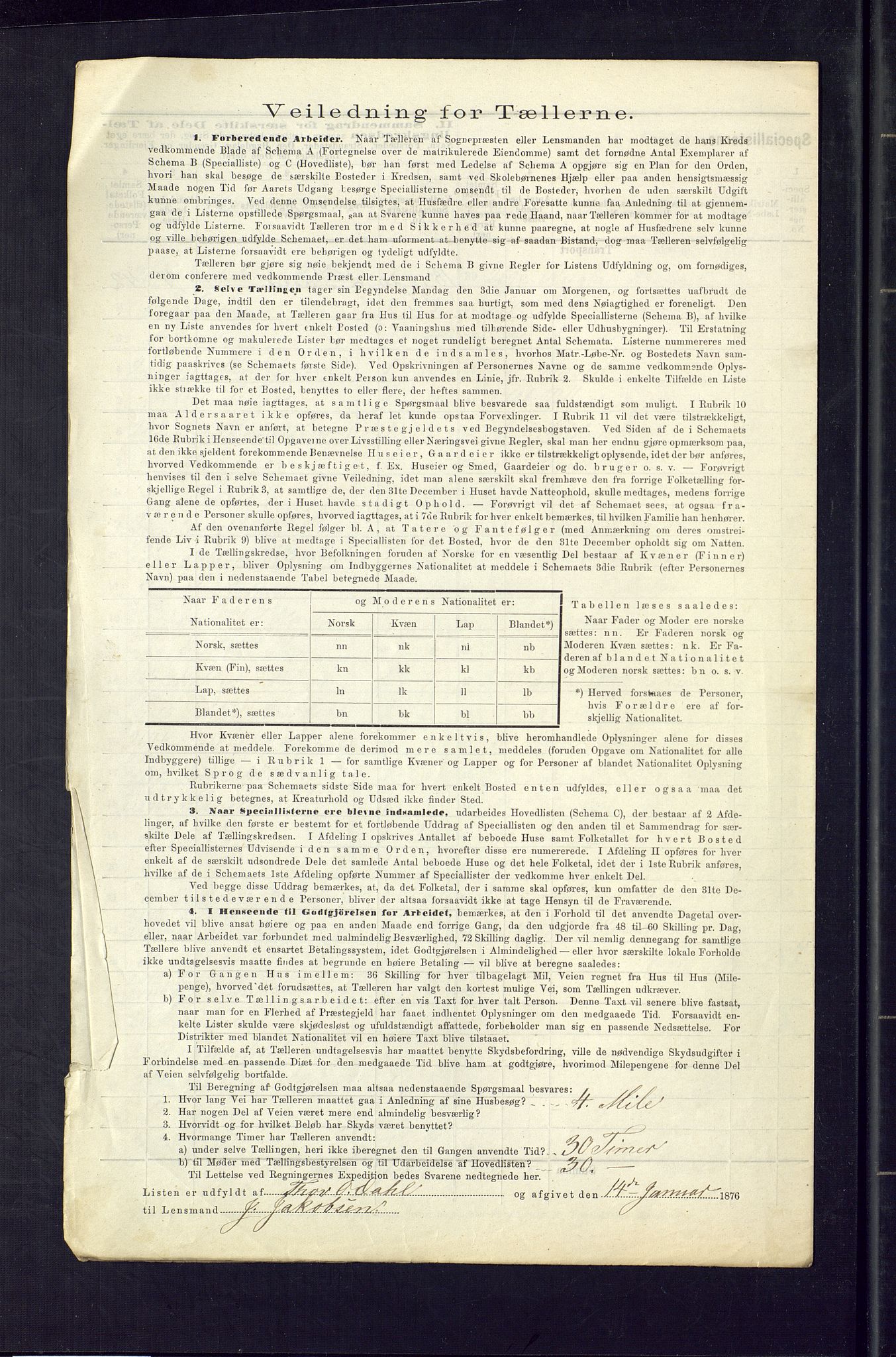 SAKO, 1875 census for 0818P Solum, 1875, p. 40