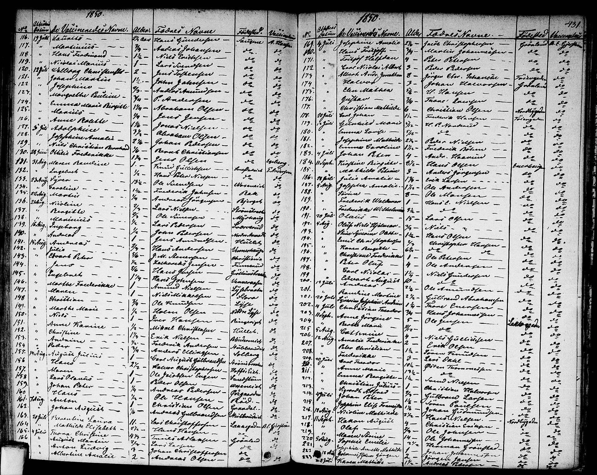 Aker prestekontor kirkebøker, SAO/A-10861/F/L0018: Parish register (official) no. 17, 1829-1852, p. 431