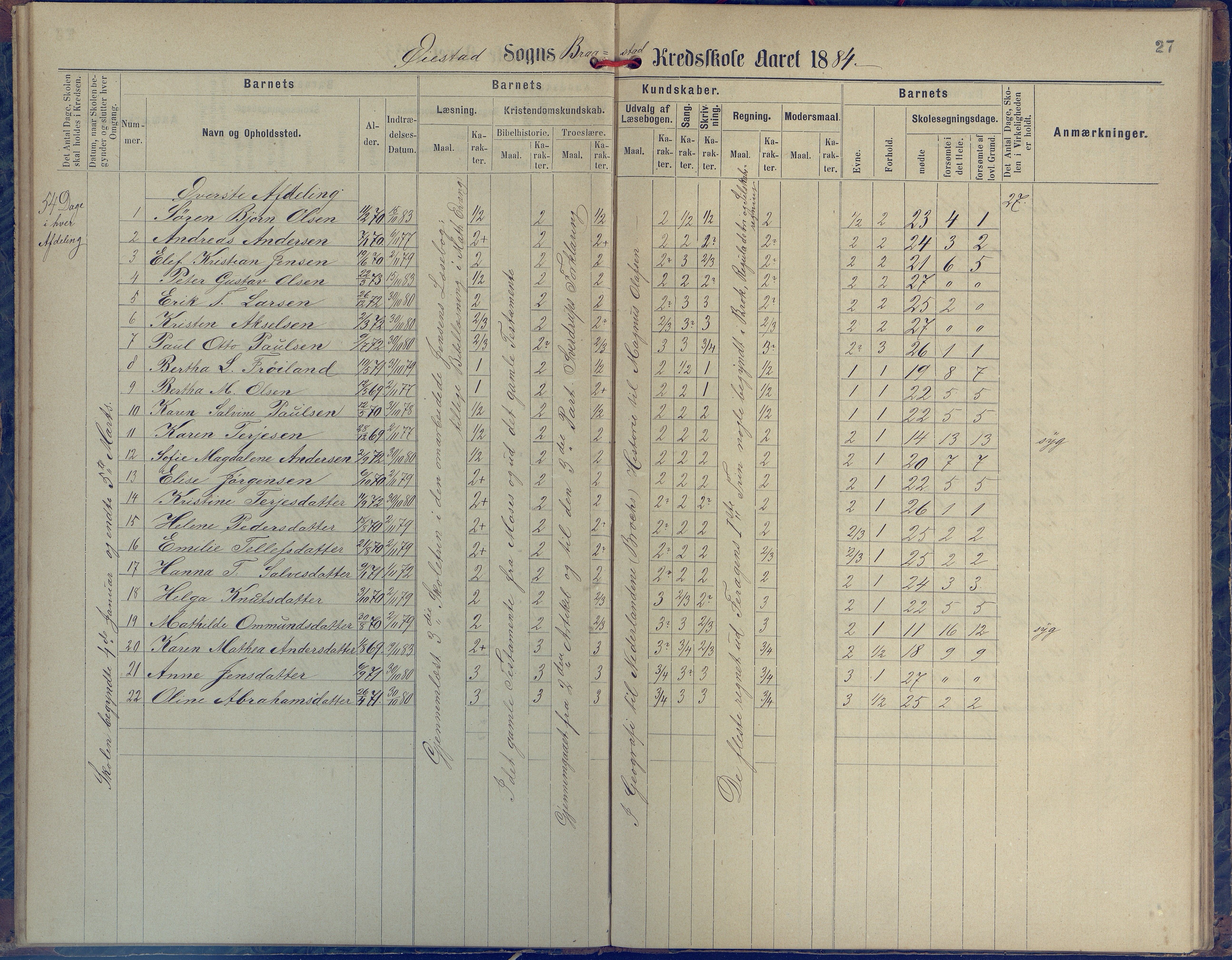 Øyestad kommune frem til 1979, AAKS/KA0920-PK/06/06H/L0001: Protokoll for den lovbefalte skole, 1871-1904, p. 27