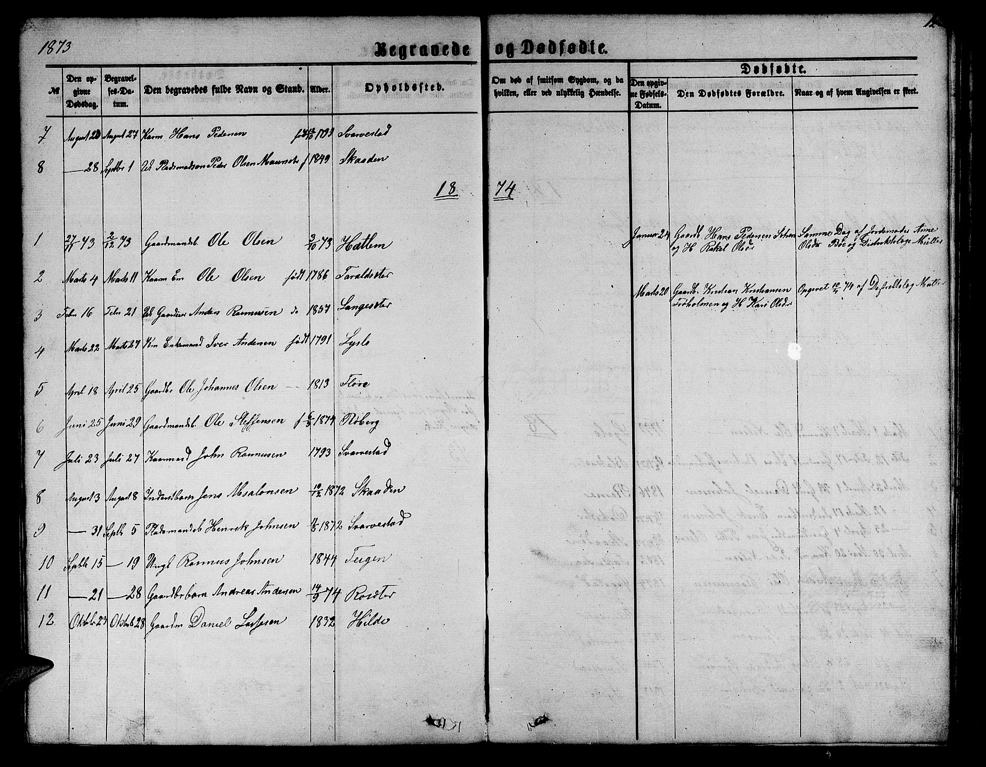 Innvik sokneprestembete, AV/SAB-A-80501: Parish register (copy) no. A 2, 1864-1885, p. 120