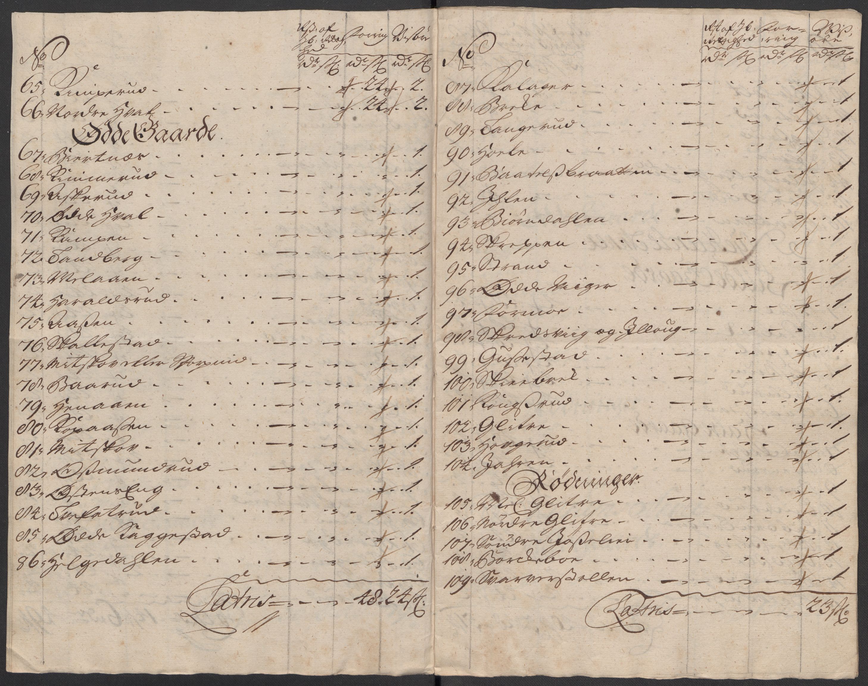 Rentekammeret inntil 1814, Reviderte regnskaper, Fogderegnskap, AV/RA-EA-4092/R31/L1711: Fogderegnskap Hurum, Røyken, Eiker, Lier og Buskerud, 1717, p. 240