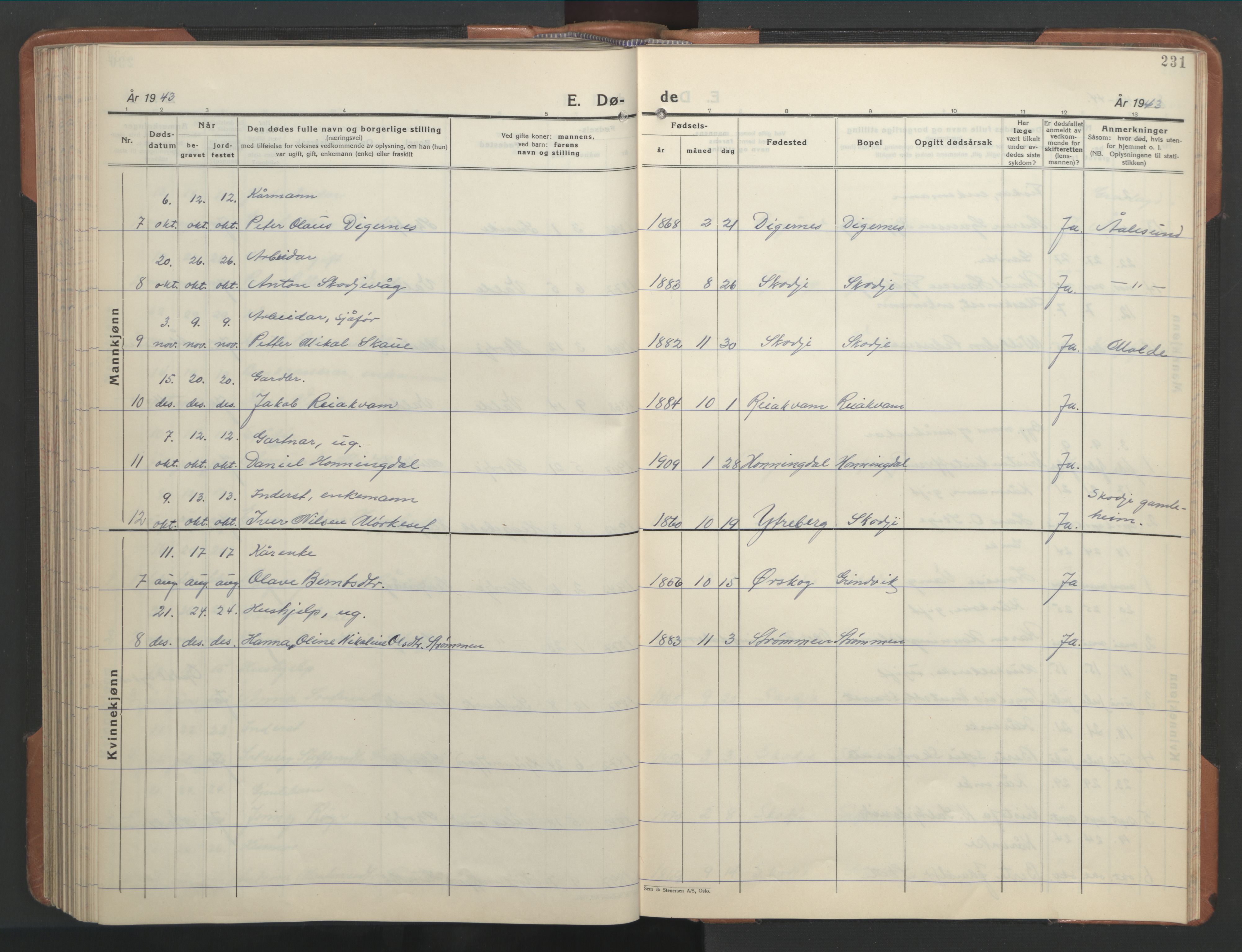 Ministerialprotokoller, klokkerbøker og fødselsregistre - Møre og Romsdal, AV/SAT-A-1454/524/L0367: Parish register (copy) no. 524C08, 1932-1951, p. 231