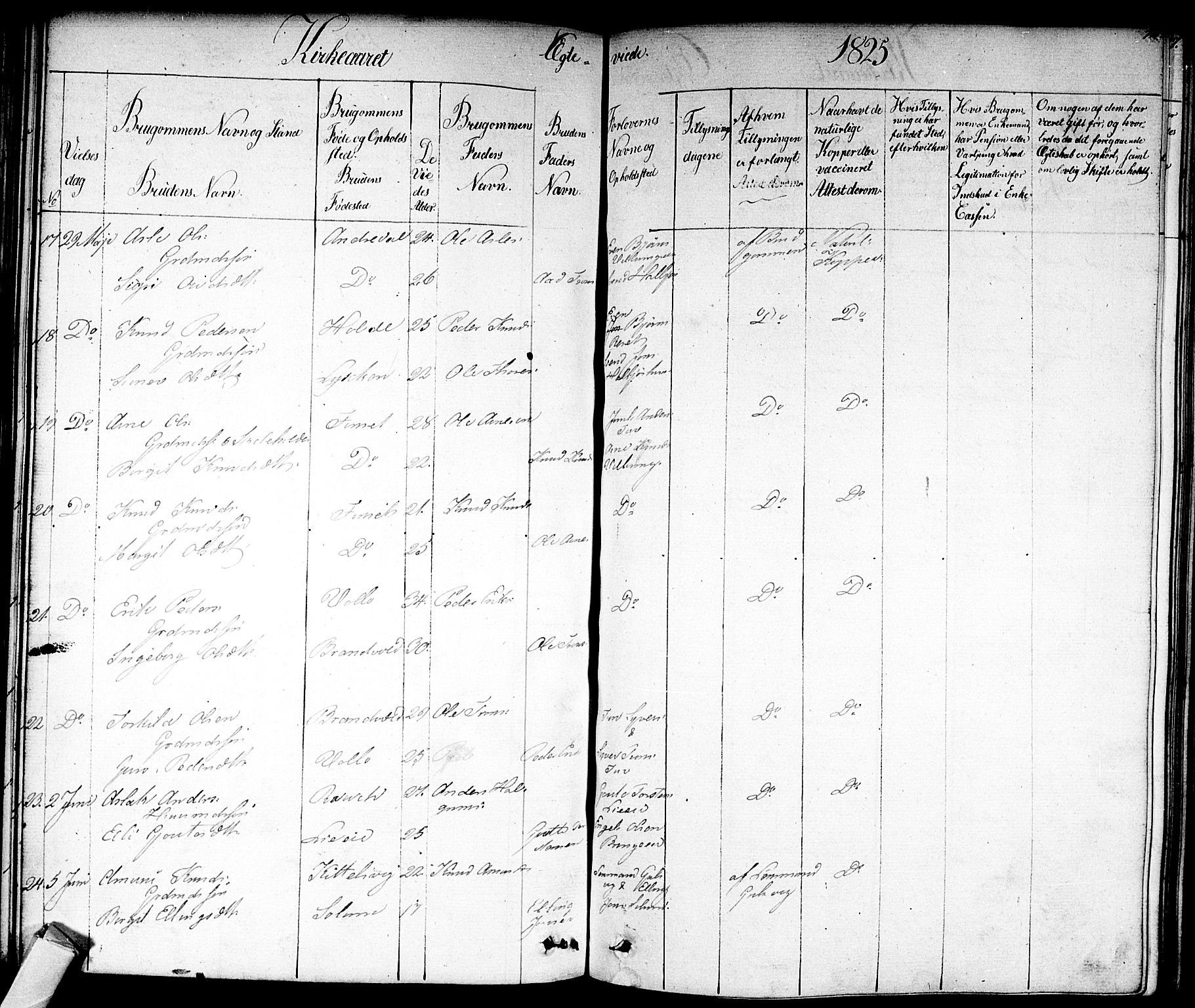 Nes kirkebøker, AV/SAKO-A-236/F/Fa/L0008: Parish register (official) no. 8, 1824-1834, p. 710-711