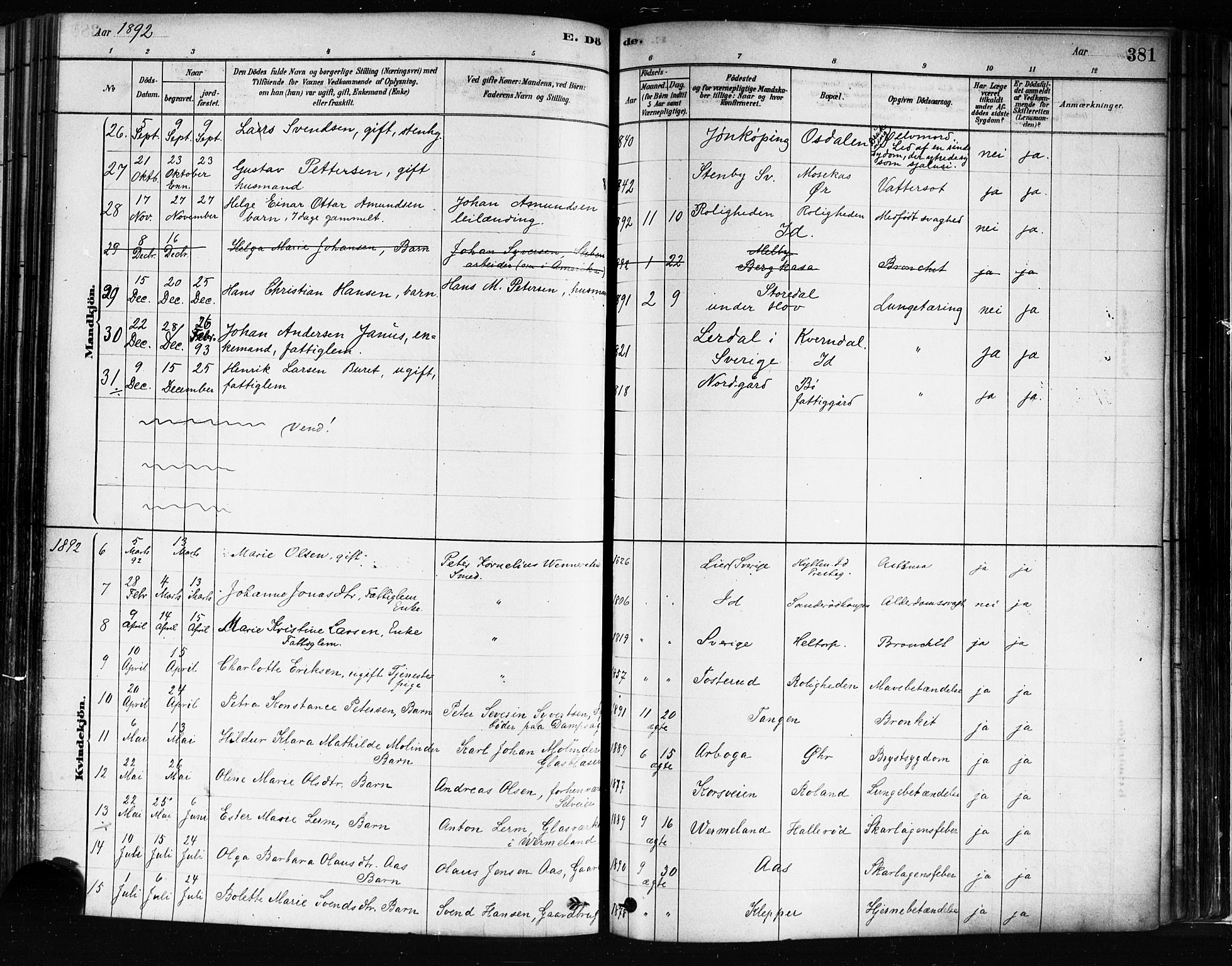 Idd prestekontor Kirkebøker, AV/SAO-A-10911/F/Fc/L0006b: Parish register (official) no. III 6B, 1878-1903, p. 381