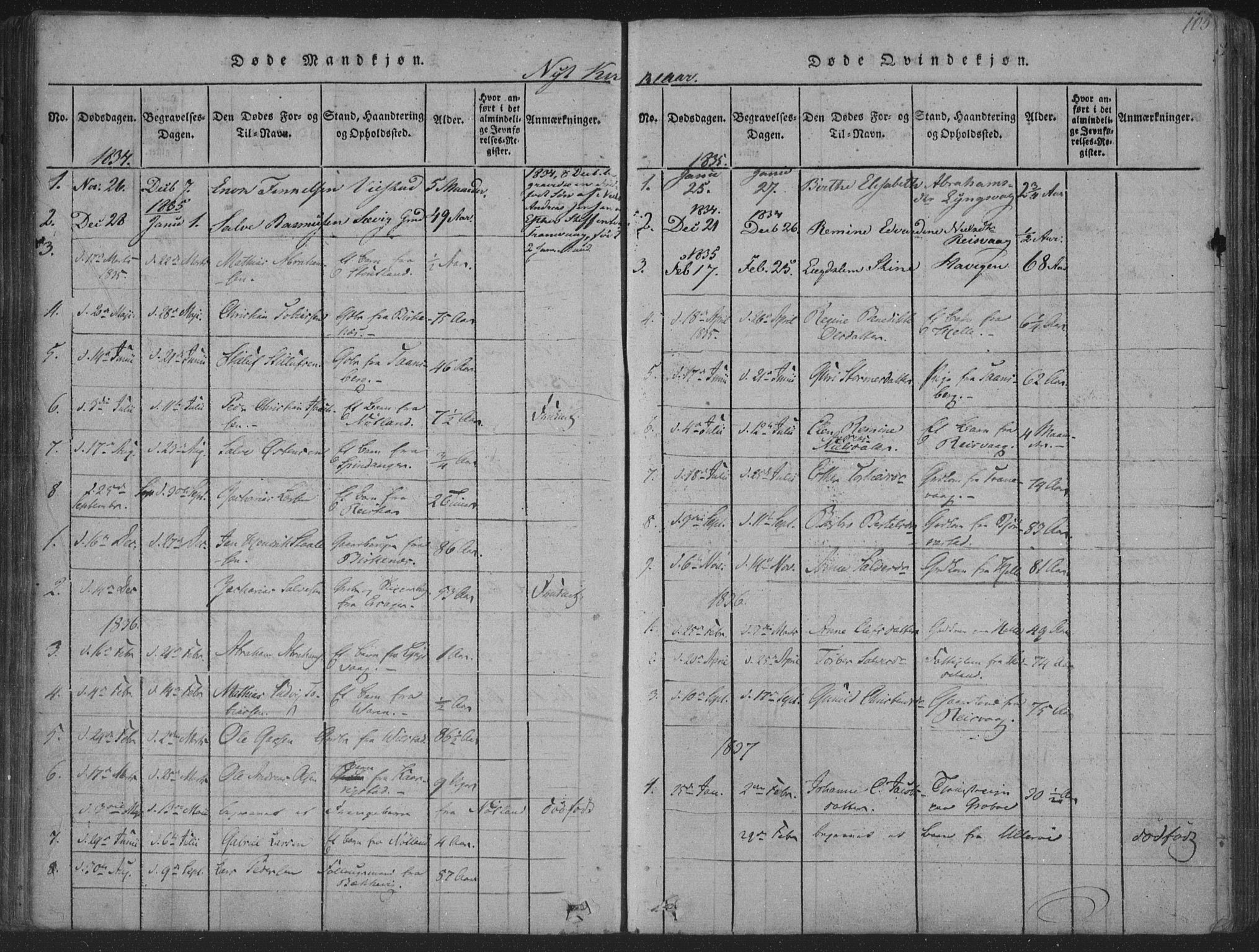 Herad sokneprestkontor, AV/SAK-1111-0018/F/Fa/Fab/L0002: Parish register (official) no. A 2, 1816-1844, p. 105