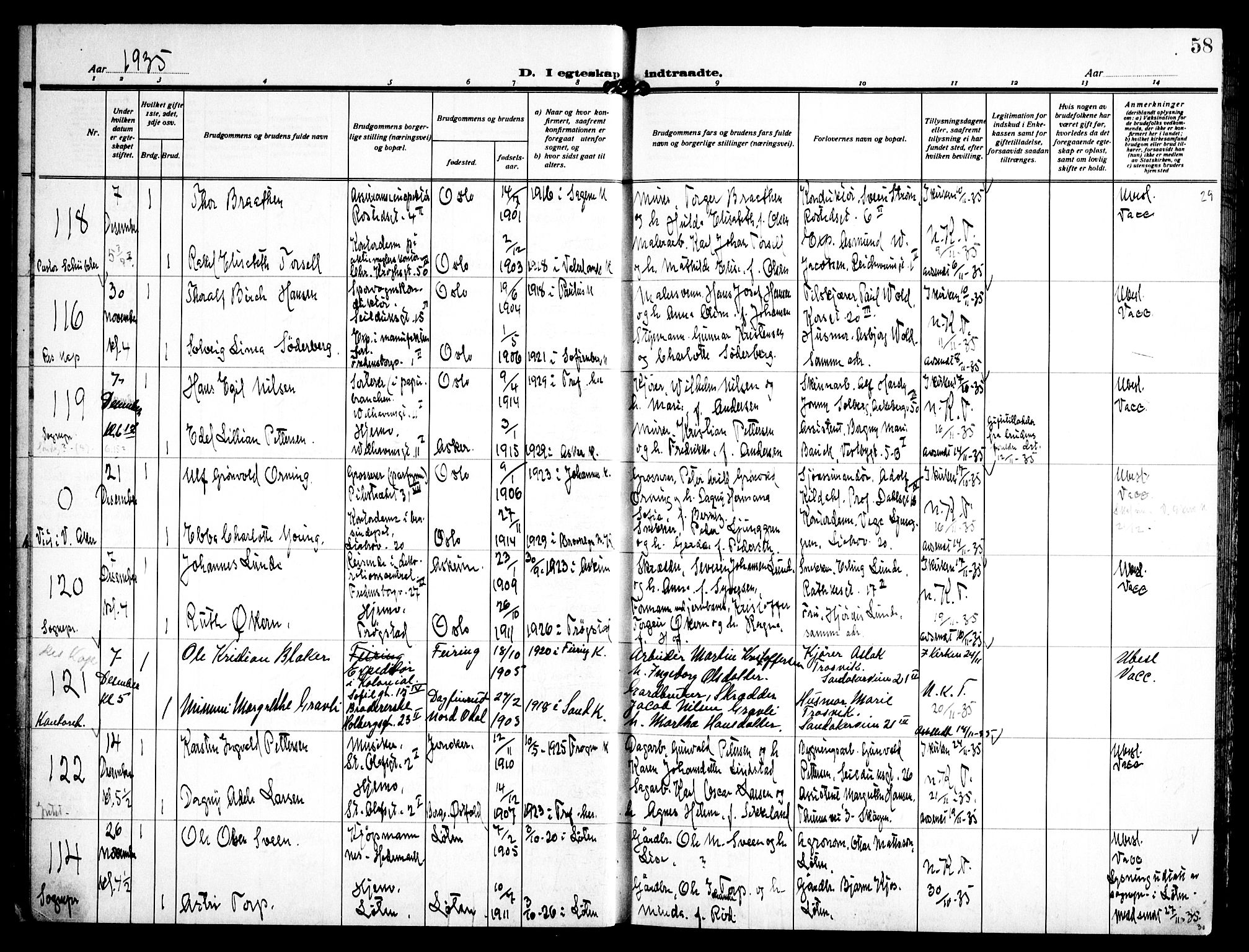 Trefoldighet prestekontor Kirkebøker, AV/SAO-A-10882/H/Ha/L0005: Banns register no. 5, 1932-1952, p. 58