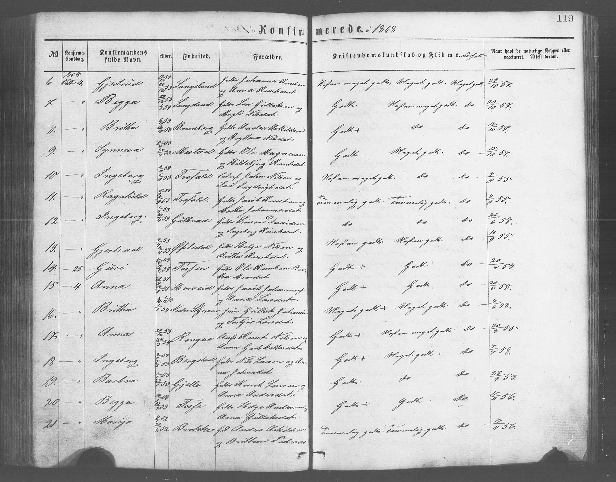 Evanger sokneprestembete, SAB/A-99924: Parish register (copy) no. A 2, 1863-1879, p. 119