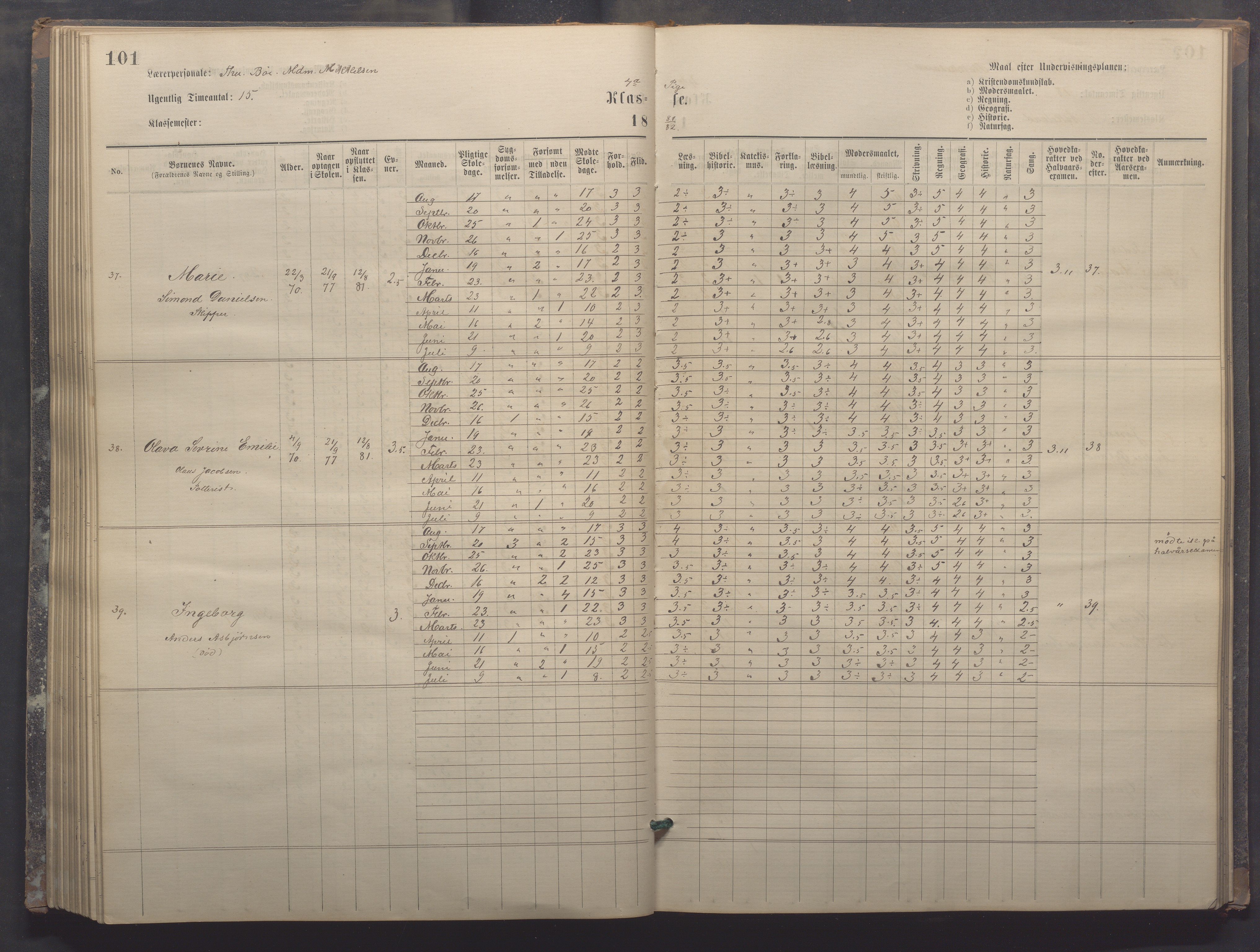 Egersund kommune (Ladested) - Egersund almueskole/folkeskole, IKAR/K-100521/H/L0017: Skoleprotokoll - Almueskolen, 5./6. klasse, 1877-1887, p. 101