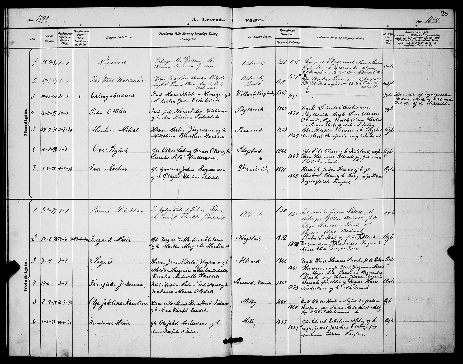 Sand/Bjarkøy sokneprestkontor, AV/SATØ-S-0811/I/Ia/Iab/L0003klokker: Parish register (copy) no. 3, 1891-1904, p. 28