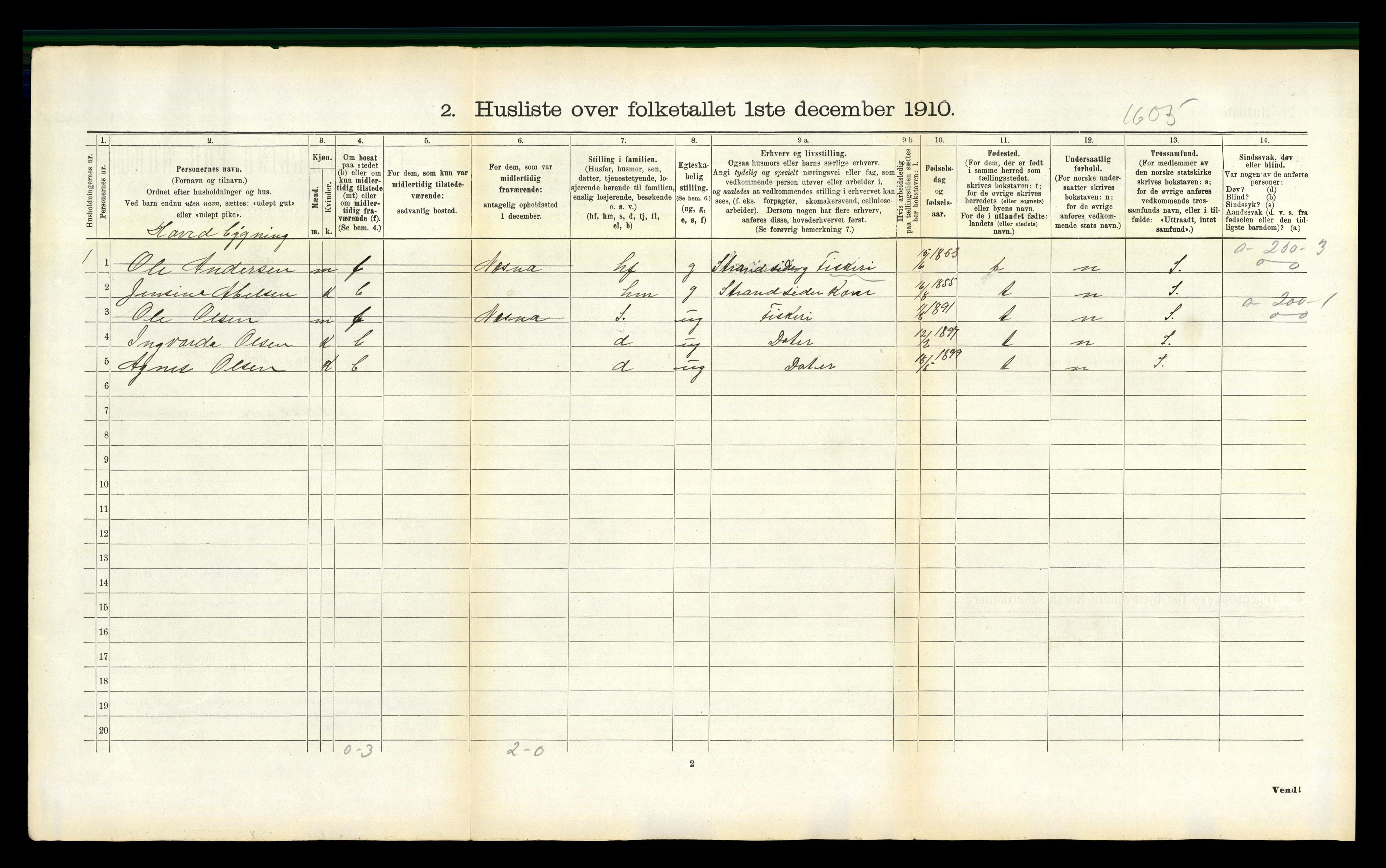 RA, 1910 census for Gildeskål, 1910, p. 280