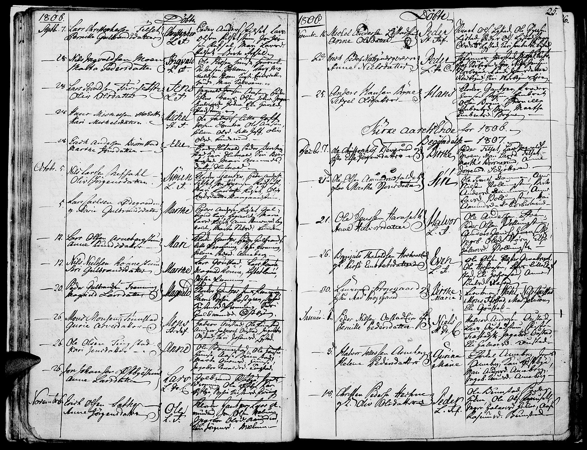 Romedal prestekontor, SAH/PREST-004/K/L0001: Parish register (official) no. 1, 1799-1814, p. 25