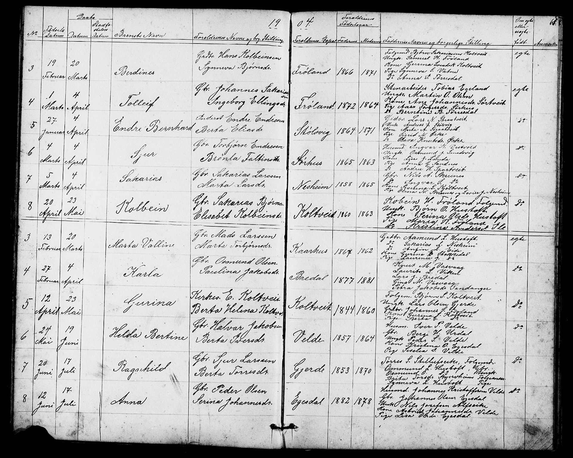 Skjold sokneprestkontor, AV/SAST-A-101847/H/Ha/Hab/L0006: Parish register (copy) no. B 6, 1881-1913, p. 61