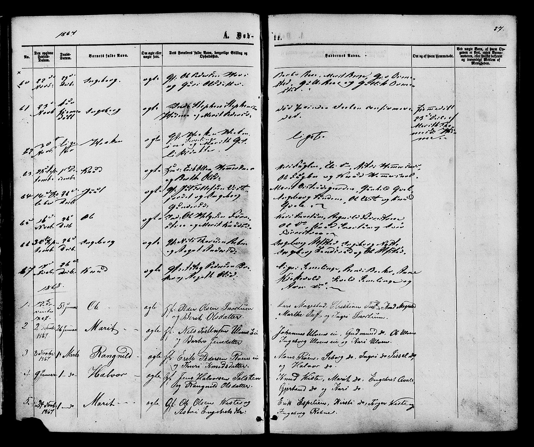 Vestre Slidre prestekontor, SAH/PREST-136/H/Ha/Haa/L0003: Parish register (official) no. 3, 1865-1880, p. 27
