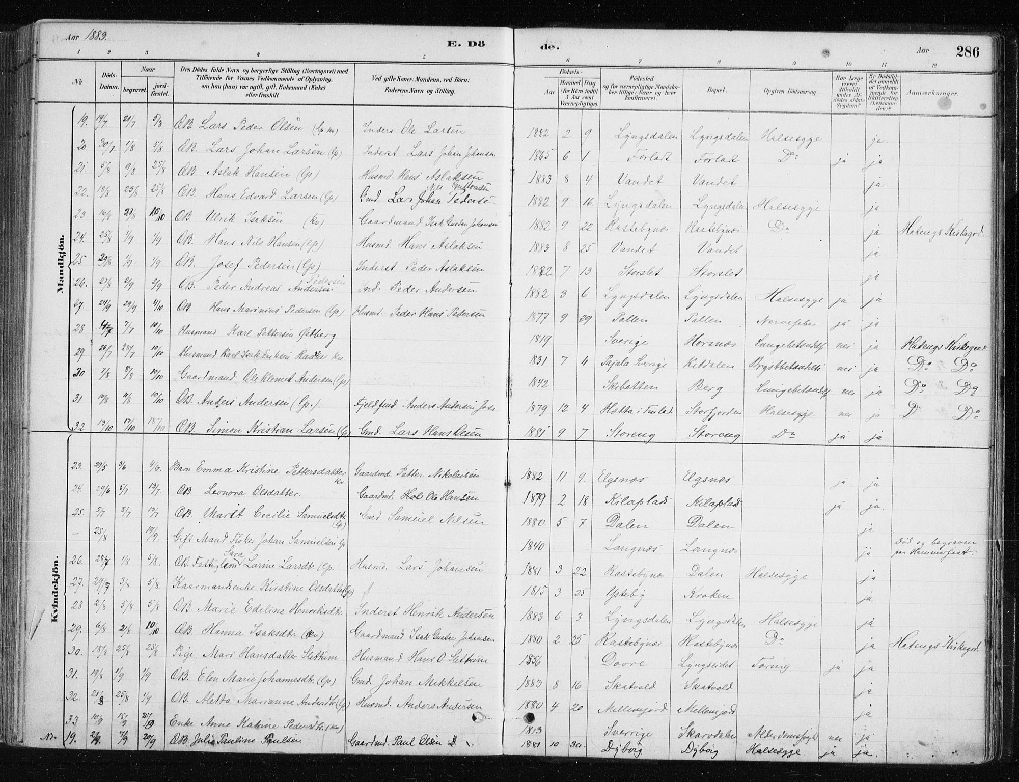 Lyngen sokneprestembete, AV/SATØ-S-1289/H/He/Hea/L0007kirke: Parish register (official) no. 7, 1879-1890, p. 286