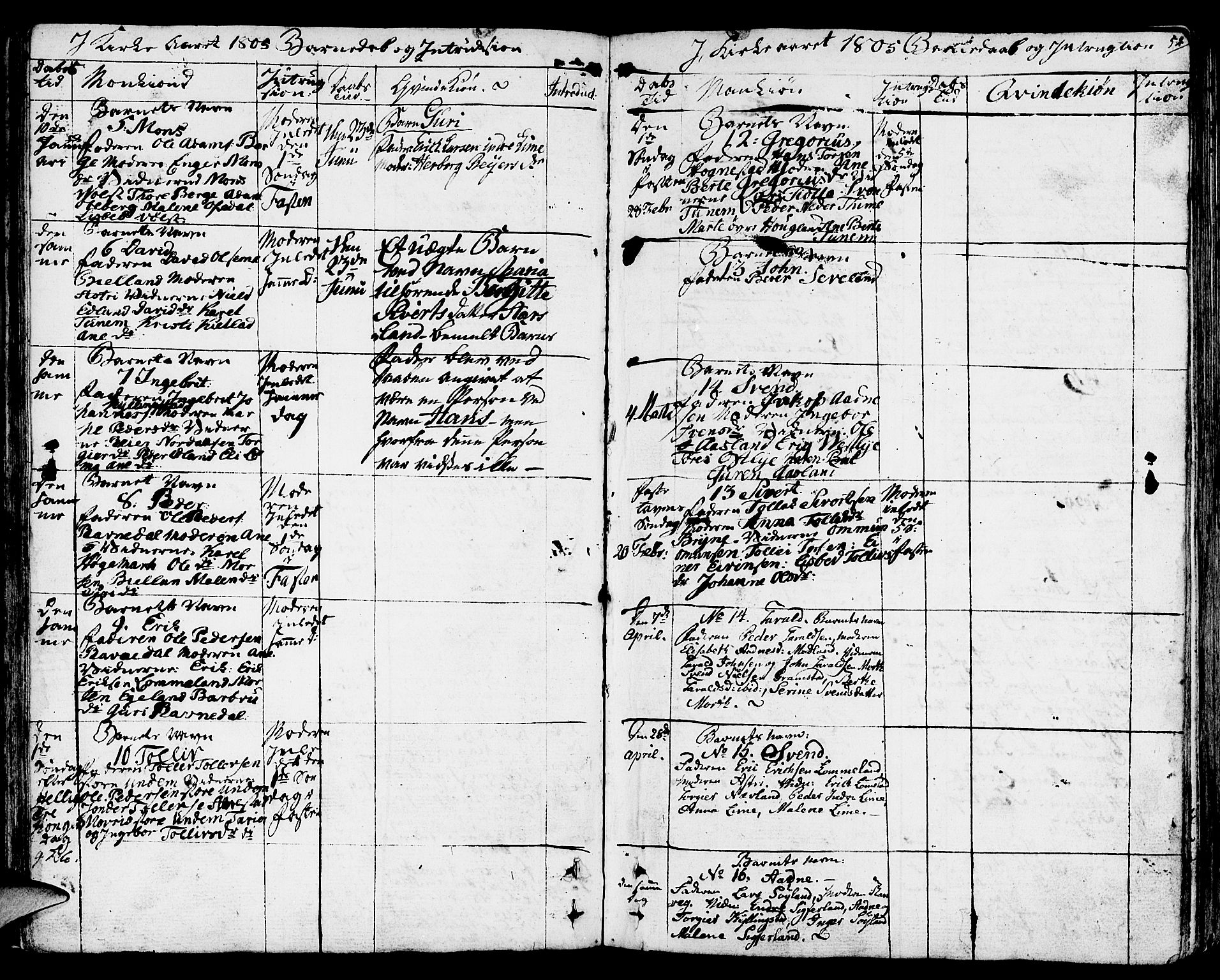 Lye sokneprestkontor, SAST/A-101794/001/30BA/L0002: Parish register (official) no. A 2, 1799-1817, p. 52