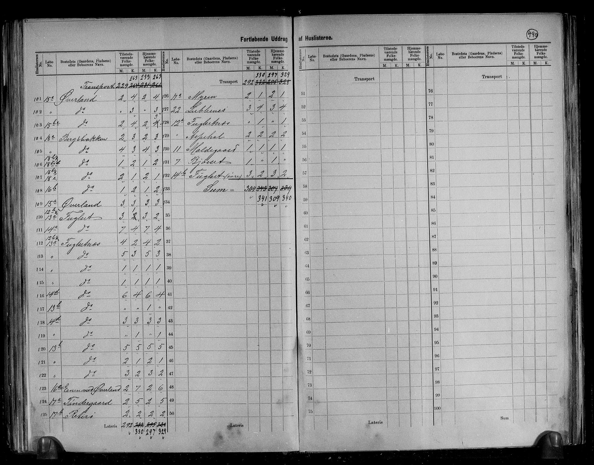 RA, 1891 census for 1544 Bolsøy, 1891, p. 8