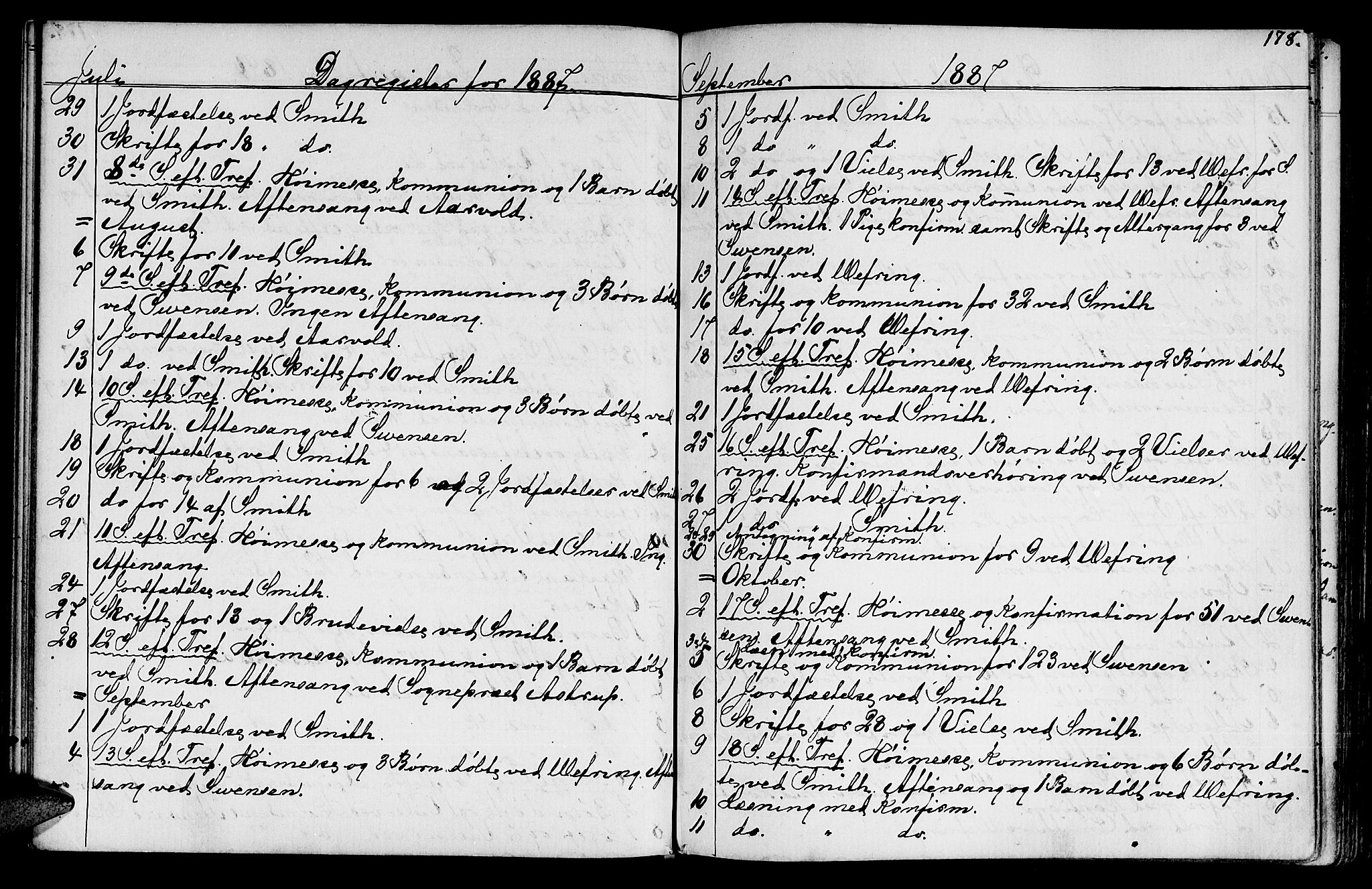 Ministerialprotokoller, klokkerbøker og fødselsregistre - Sør-Trøndelag, SAT/A-1456/602/L0142: Parish register (copy) no. 602C10, 1872-1894, p. 178
