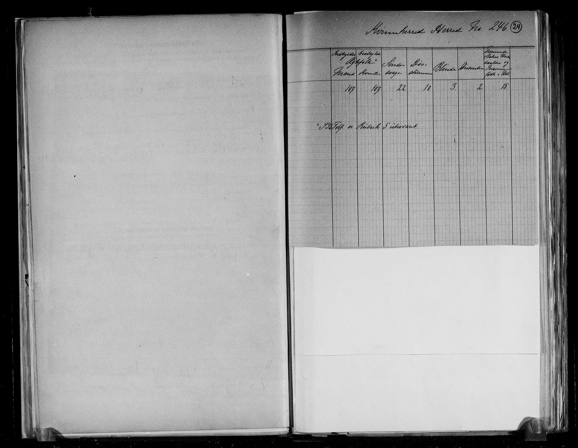RA, 1891 census for 1224 Kvinnherad, 1891, p. 4