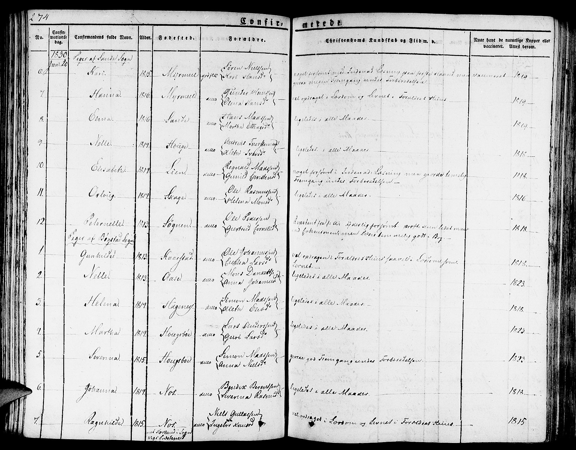 Gaular sokneprestembete, AV/SAB-A-80001/H/Haa: Parish register (official) no. A 3, 1821-1840, p. 274