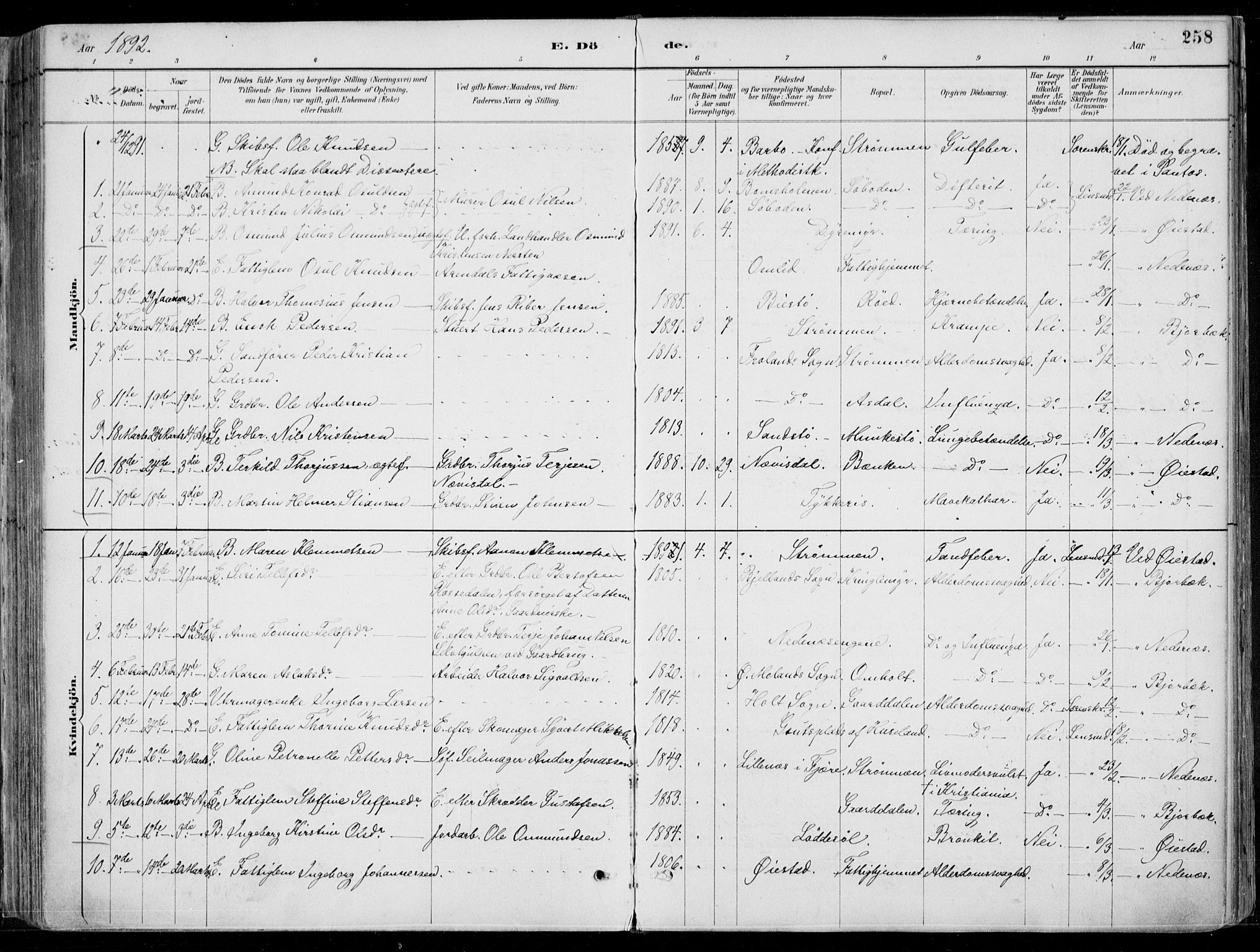 Øyestad sokneprestkontor, SAK/1111-0049/F/Fa/L0017: Parish register (official) no. A 17, 1887-1896, p. 258