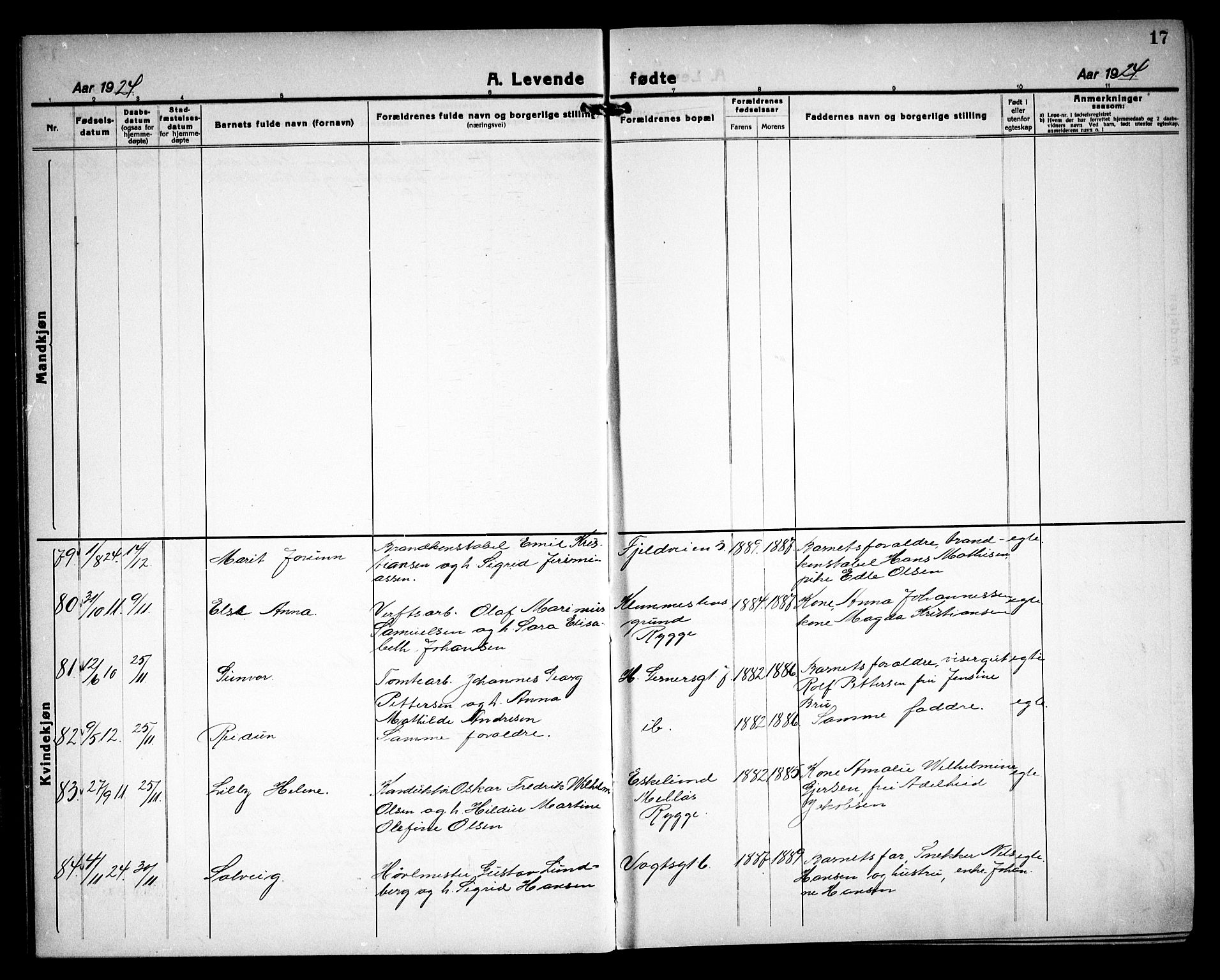 Moss prestekontor Kirkebøker, AV/SAO-A-2003/G/Ga/L0009: Parish register (copy) no. I 9, 1924-1937, p. 17