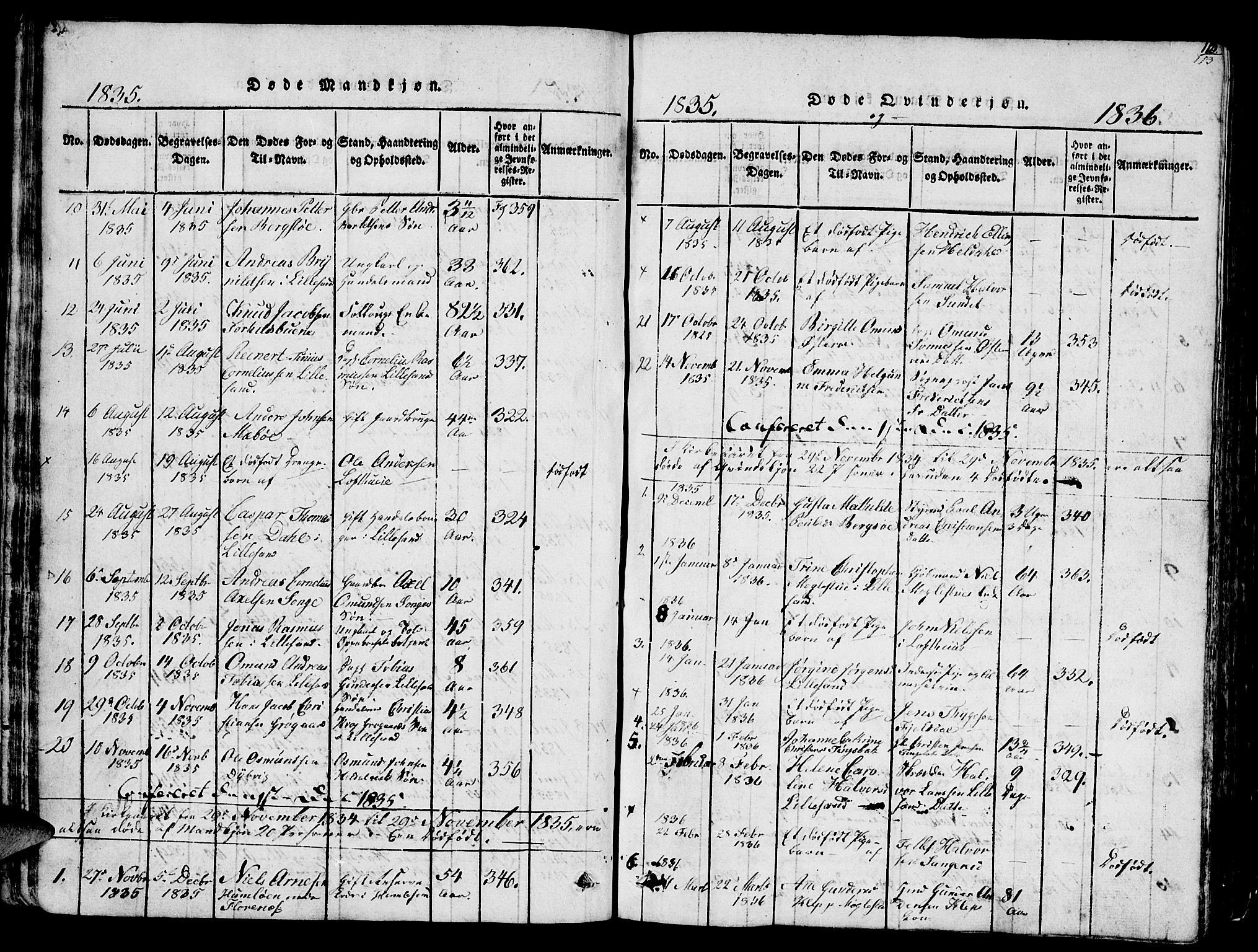 Vestre Moland sokneprestkontor, SAK/1111-0046/F/Fb/Fbb/L0001: Parish register (copy) no. B 1, 1816-1851, p. 113