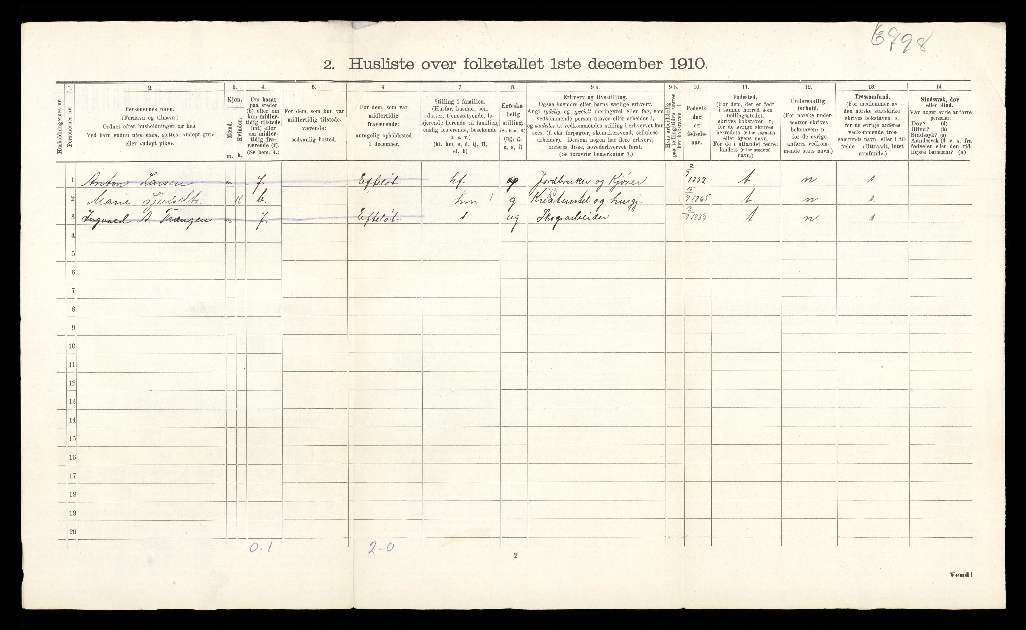 RA, 1910 census for Øvre Sandsvær, 1910, p. 40