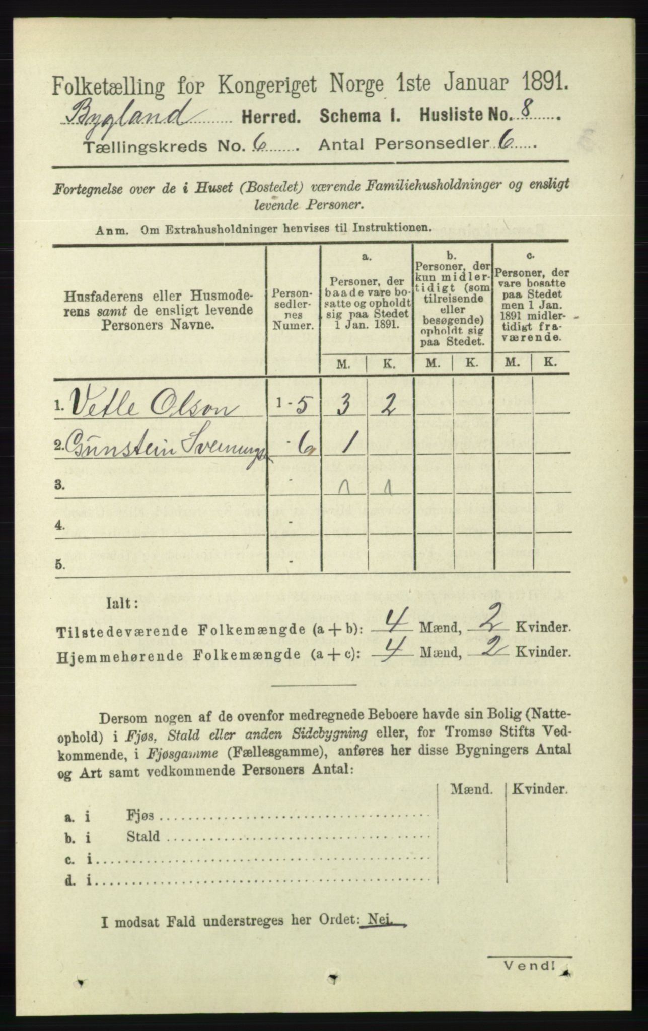 RA, 1891 census for 0938 Bygland, 1891, p. 1315