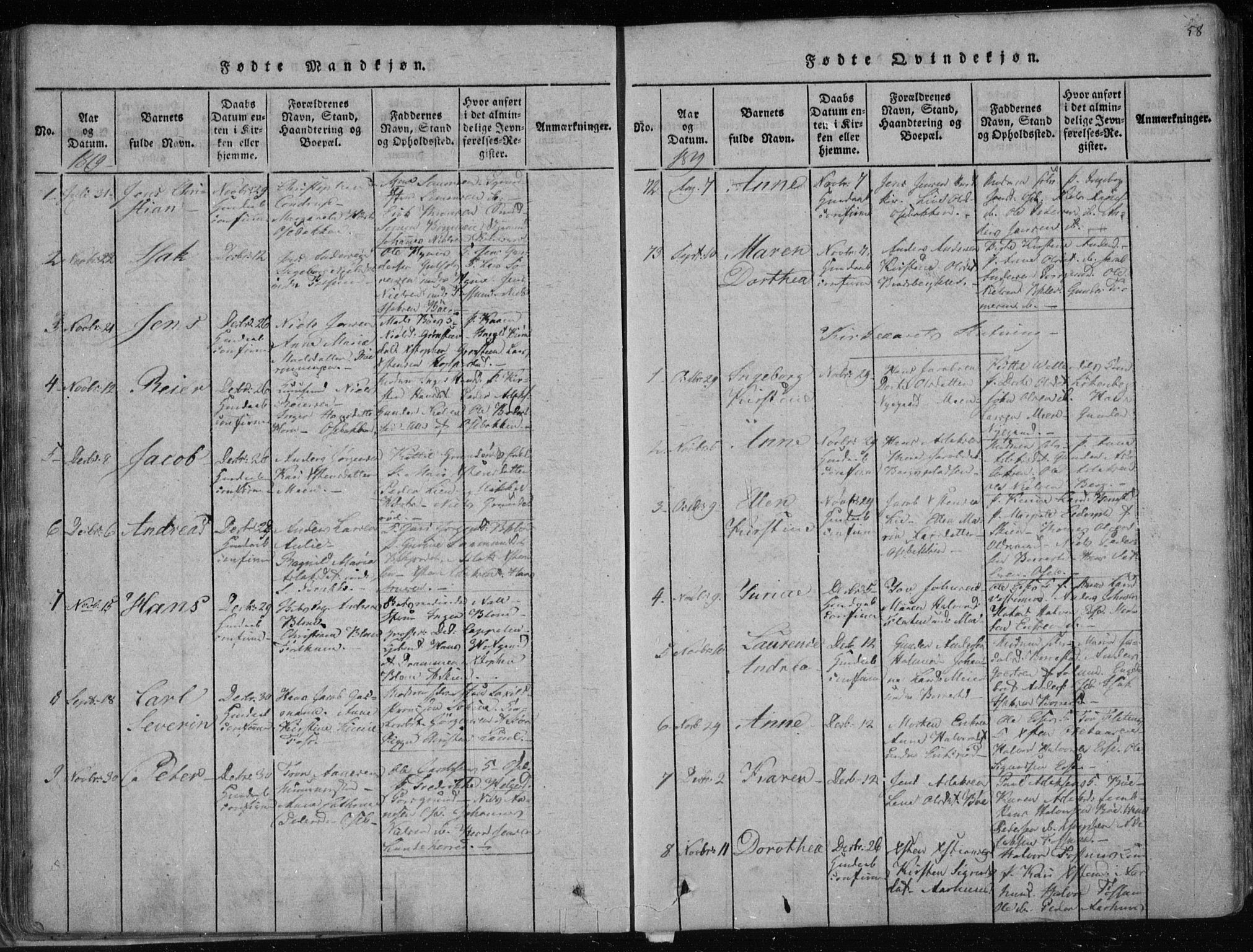 Gjerpen kirkebøker, SAKO/A-265/F/Fa/L0004: Parish register (official) no. I 4, 1814-1823, p. 58