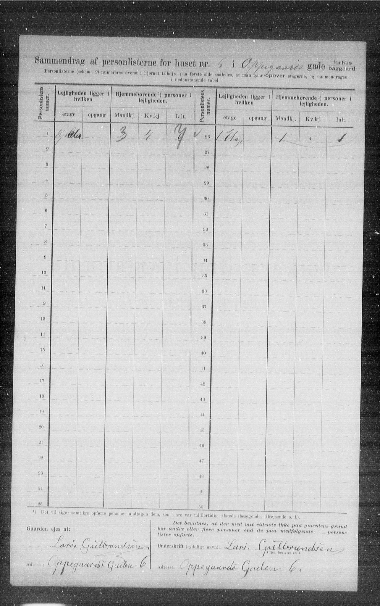 OBA, Municipal Census 1907 for Kristiania, 1907, p. 38852