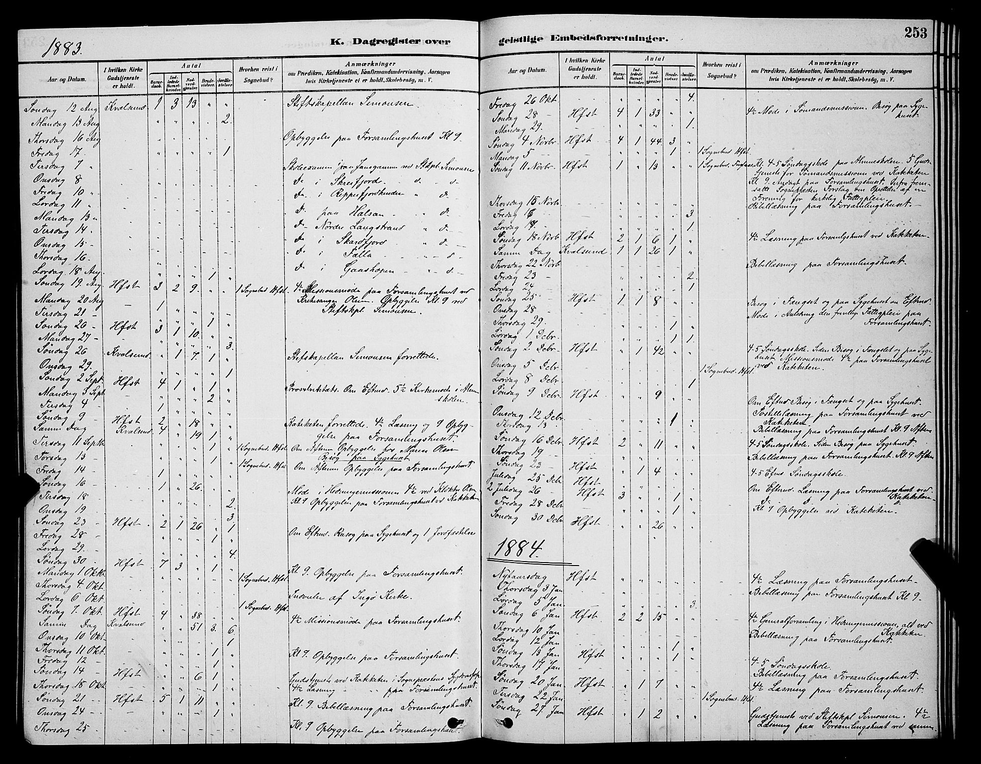 Hammerfest sokneprestkontor, SATØ/S-1347/H/Hb/L0006.klokk: Parish register (copy) no. 6, 1876-1884, p. 253