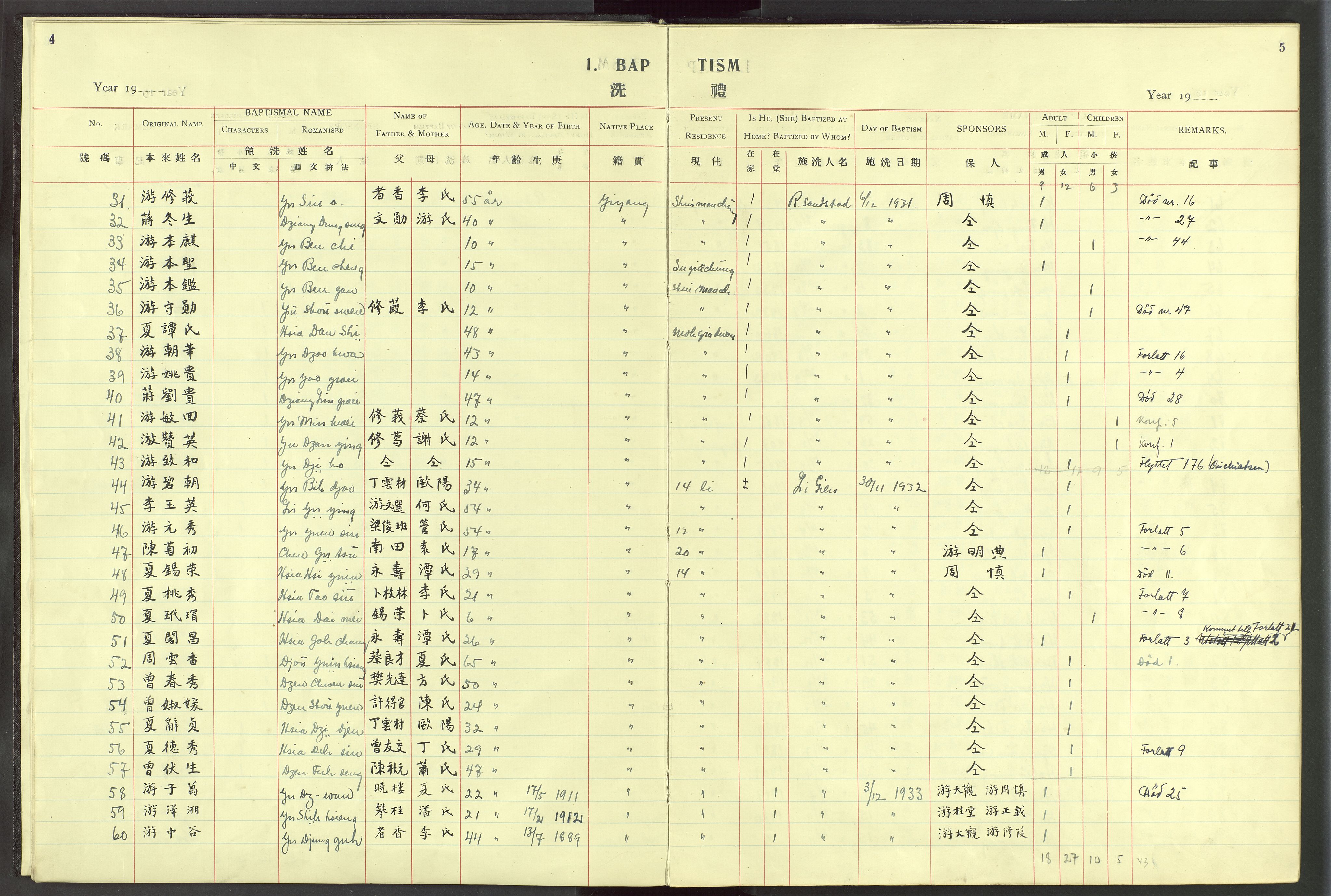 Det Norske Misjonsselskap - utland - Kina (Hunan), VID/MA-A-1065/Dm/L0024: Parish register (official) no. 62, 1931-1948, p. 4-5