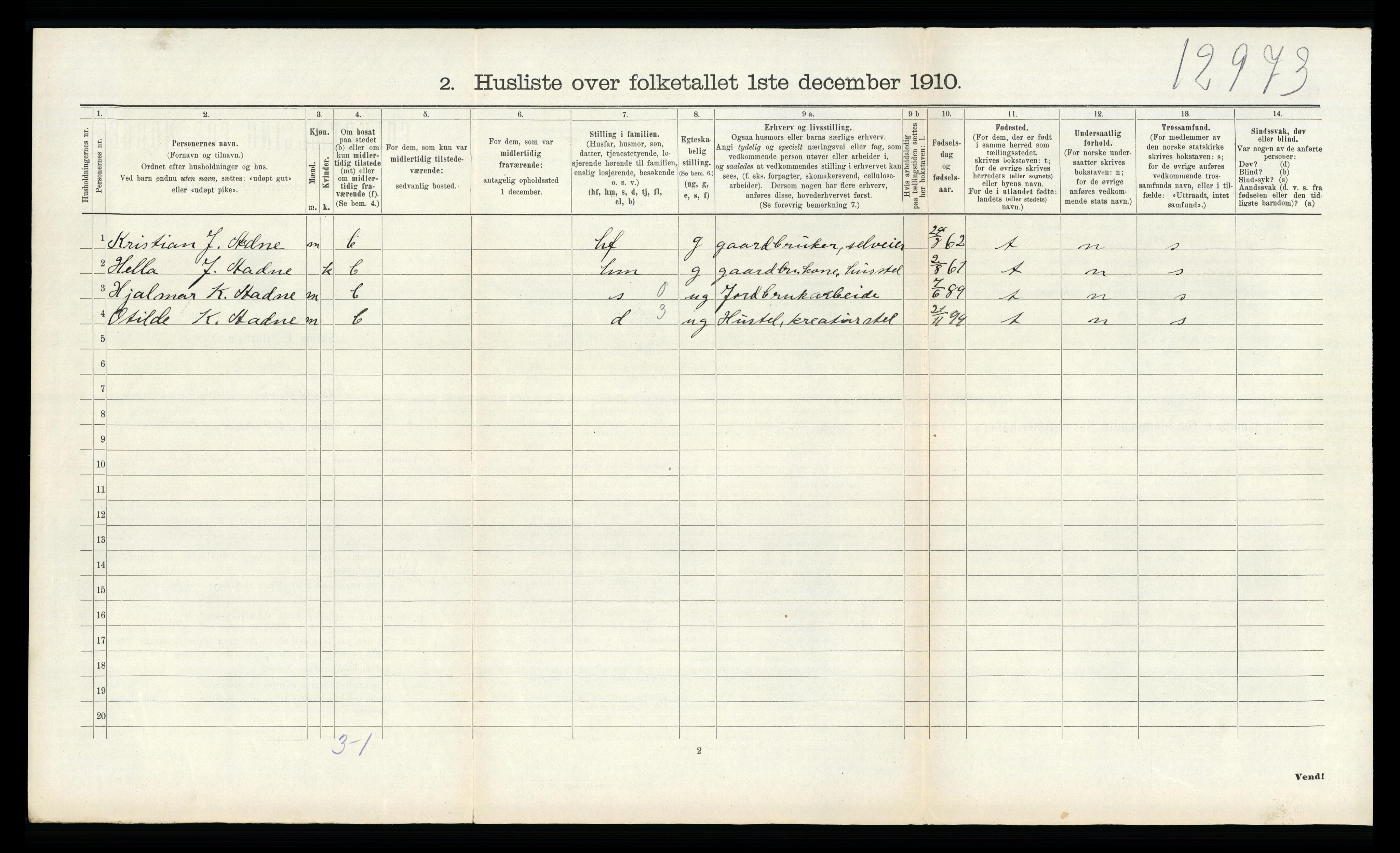 RA, 1910 census for Andebu, 1910, p. 522