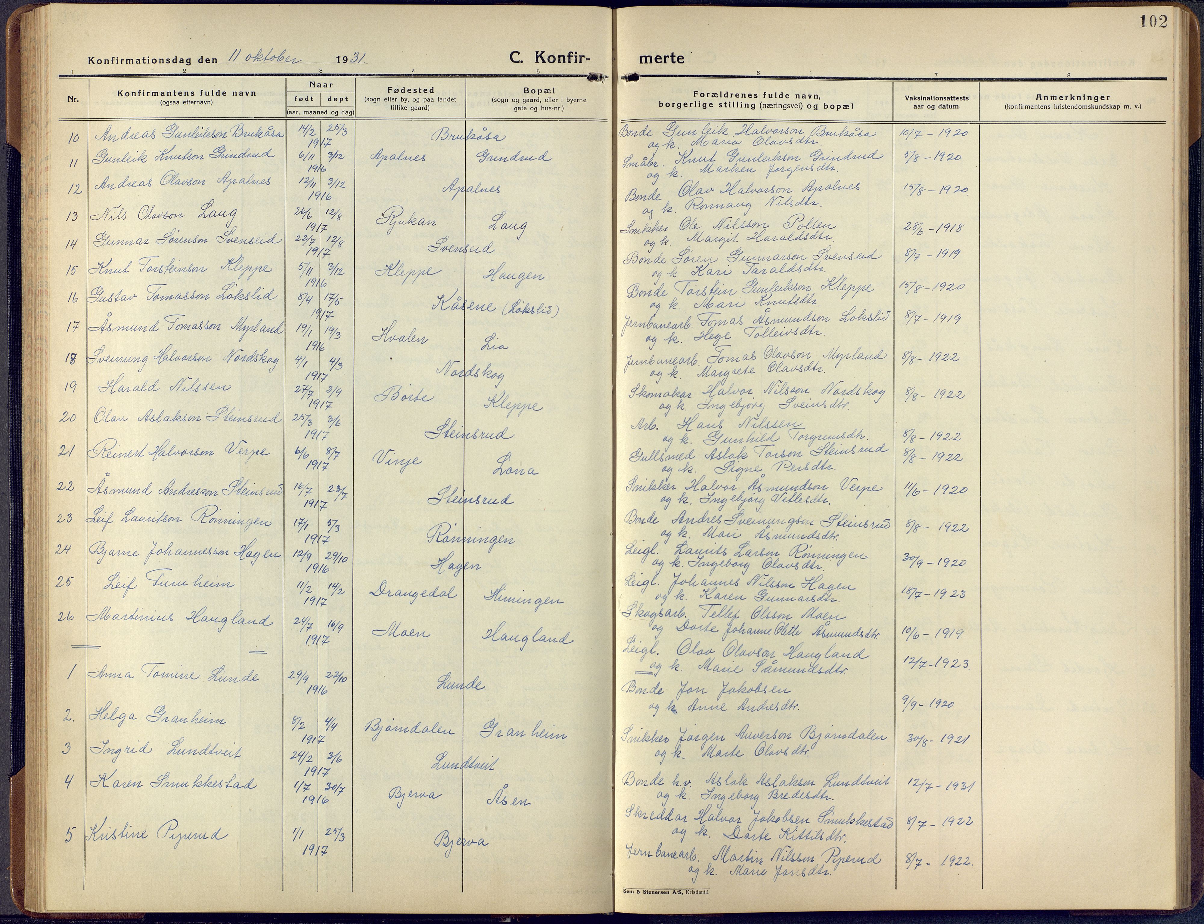 Lunde kirkebøker, SAKO/A-282/F/Fa/L0006: Parish register (official) no. I 6, 1922-1940, p. 102