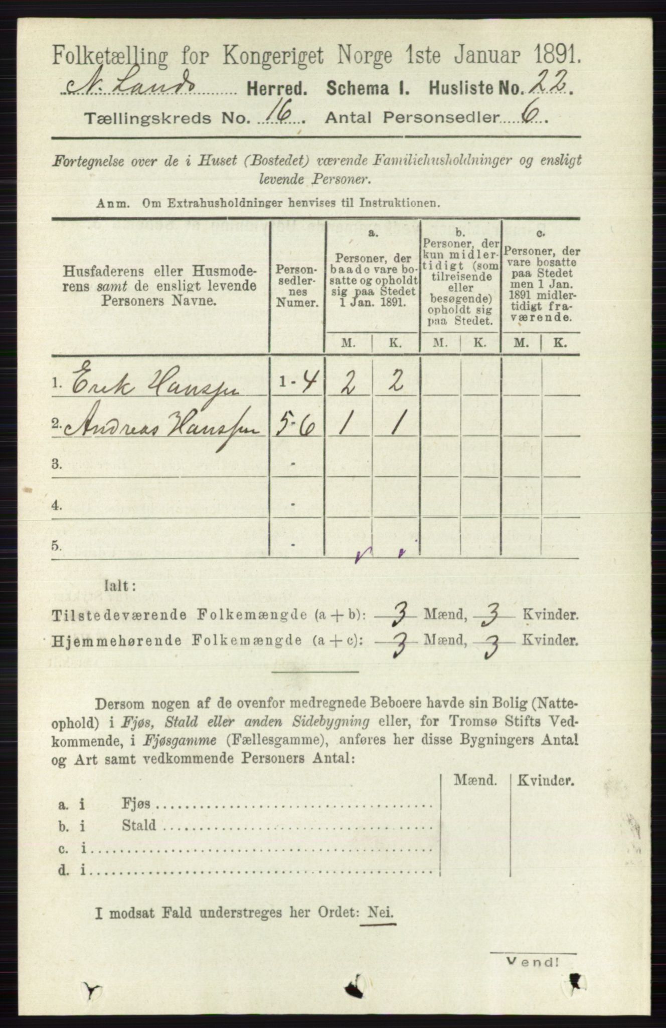 RA, 1891 census for 0538 Nordre Land, 1891, p. 4141