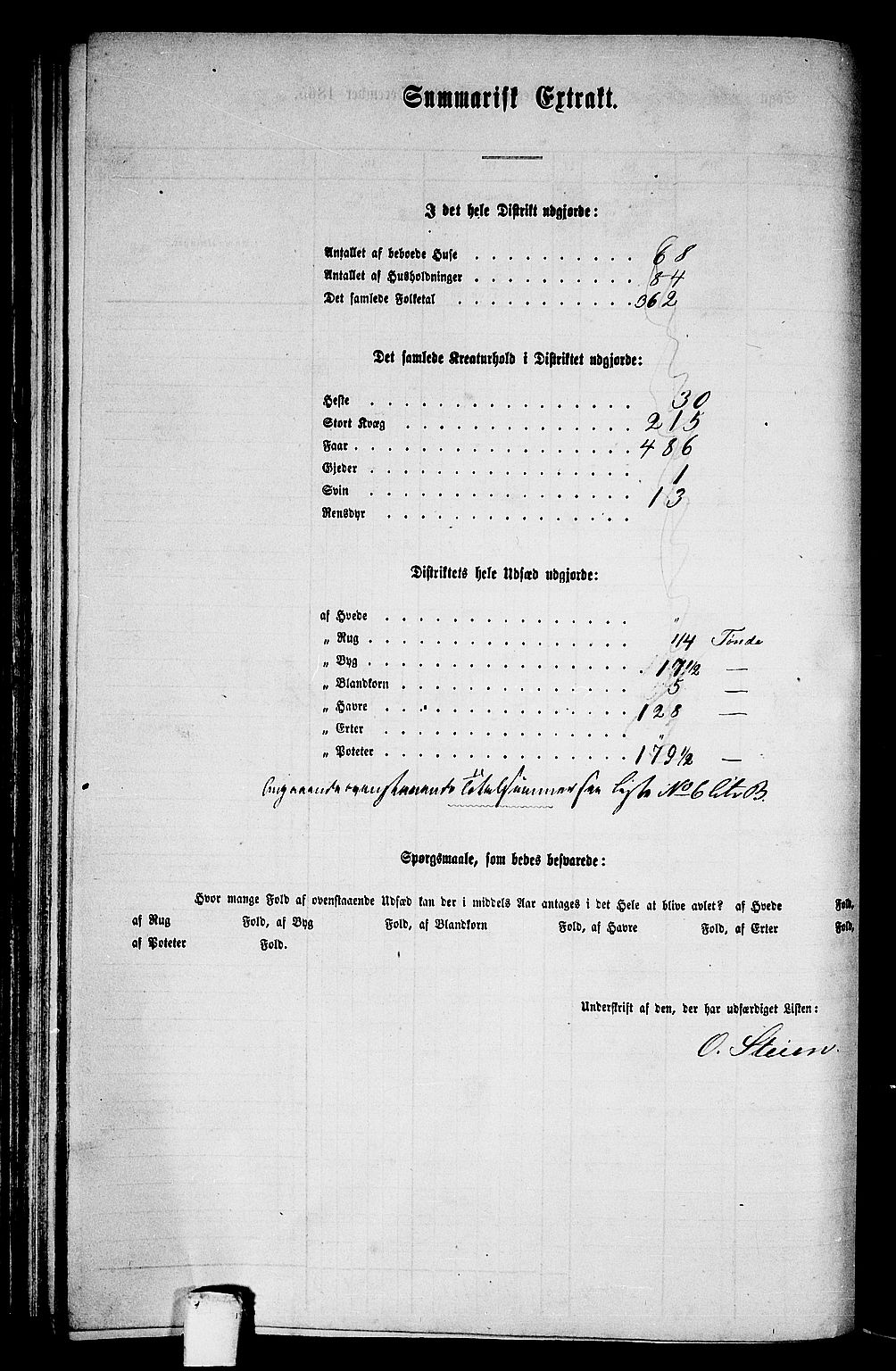 RA, 1865 census for Meldal, 1865, p. 138