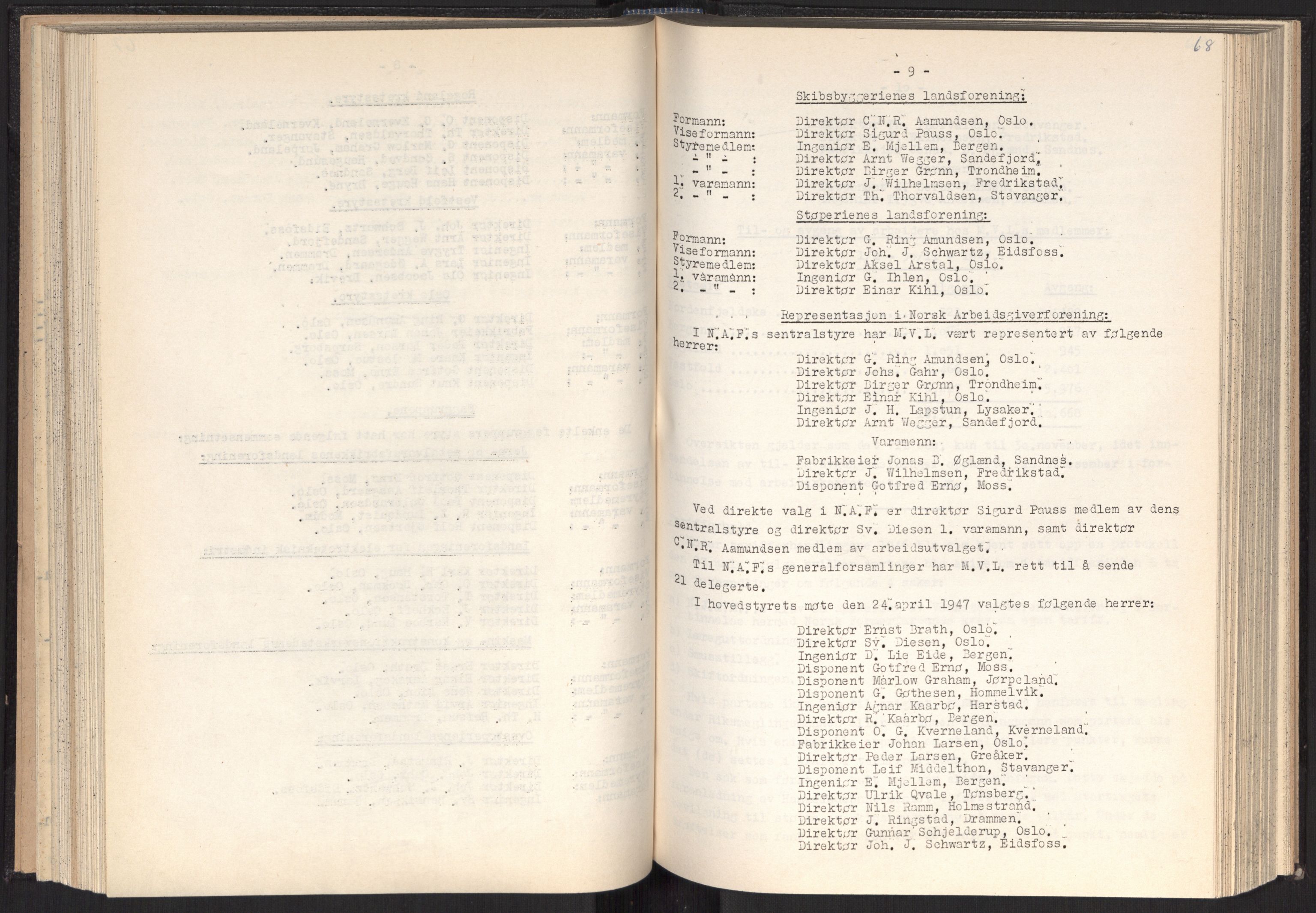 Teknologibedriftenes Landsforening TBL, AV/RA-PA-1700/A/Ad/L0007: Årsberetning med register, 1940-1951, p. 68