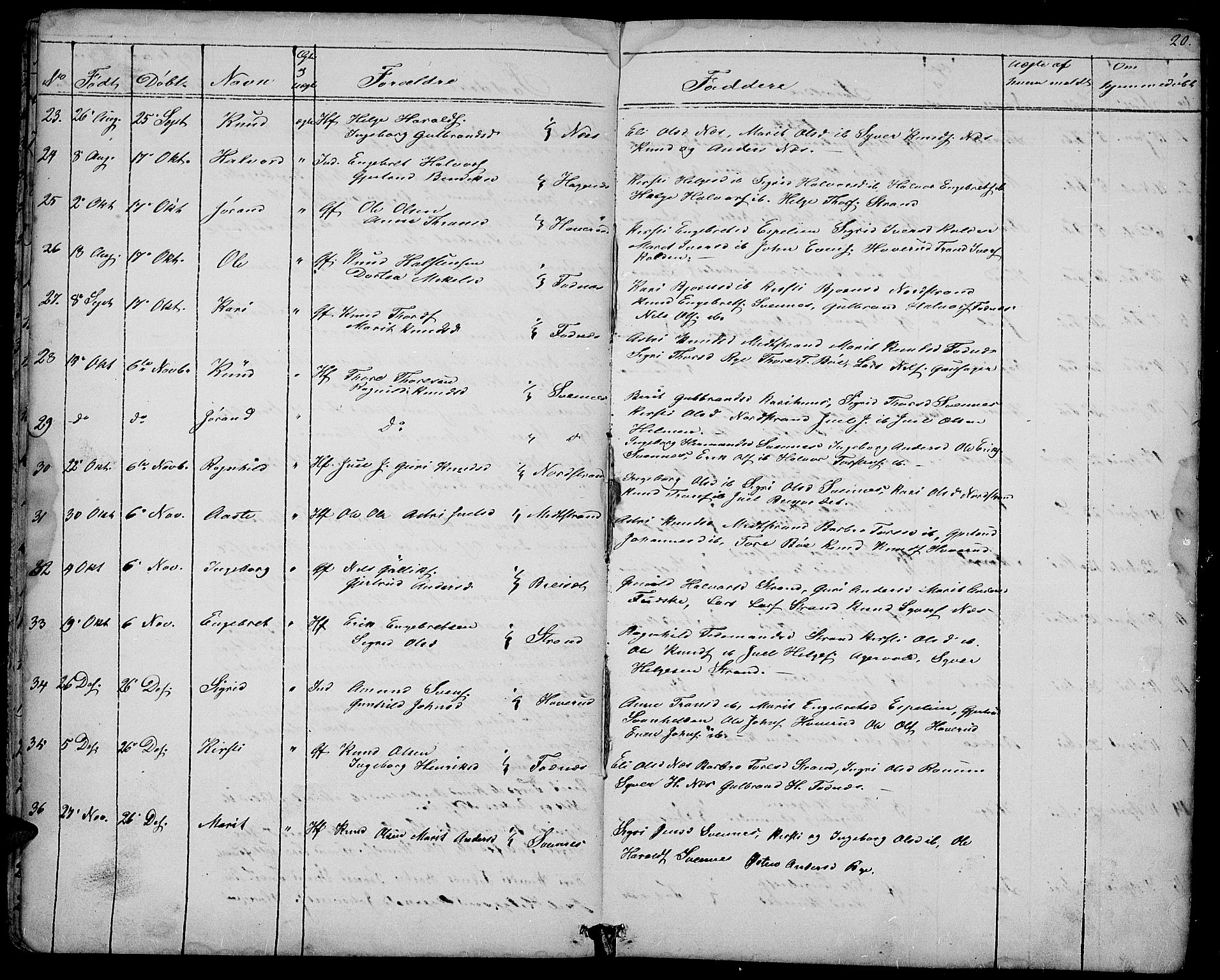 Nord-Aurdal prestekontor, SAH/PREST-132/H/Ha/Hab/L0003: Parish register (copy) no. 3, 1842-1882, p. 20