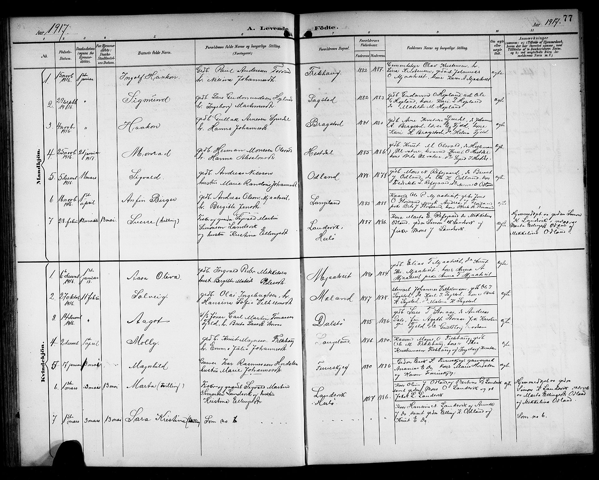 Alversund Sokneprestembete, SAB/A-73901/H/Ha/Hab: Parish register (copy) no. C 4, 1894-1924, p. 77